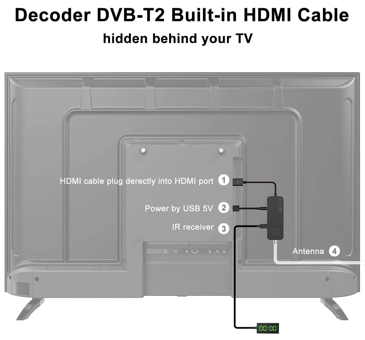 Dcolor Decoder Digitale Terrestre 2026 - Decoder DVB-T2 HDMI TV Stick, Dolby Audio HD 1080P H265 HEVC Main 10 Bit, Supporto USB WiFi/PVR