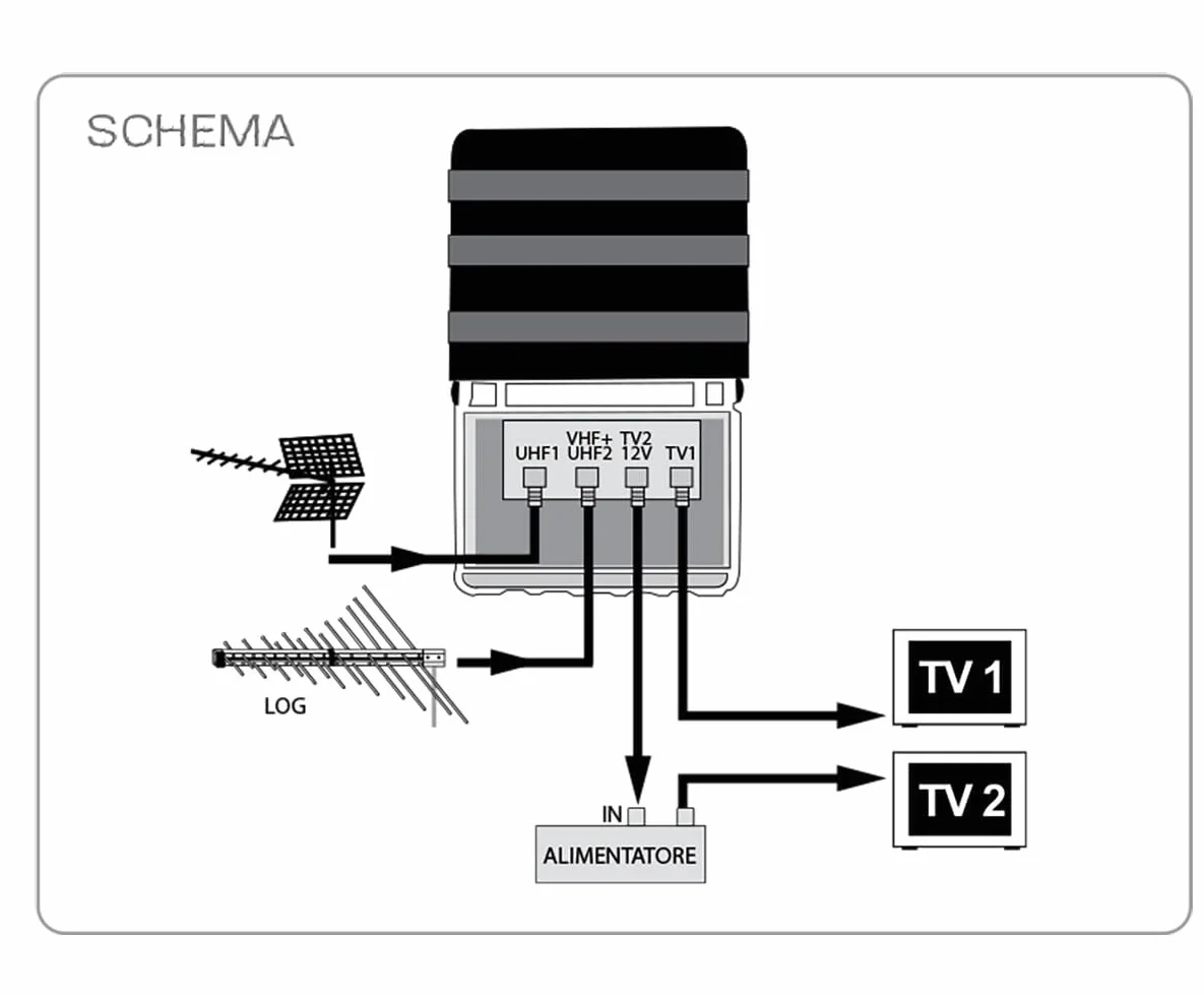 Metronic 414140 Amplificatore/Accoppiatore TV 2 Ingressi, Nero