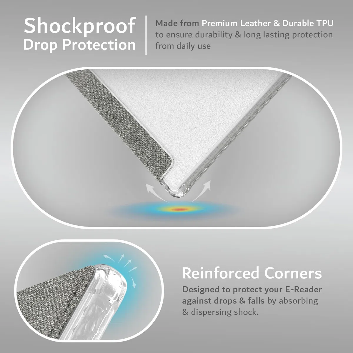 TUDIA SKN FLIP Progettato per Custodia Onyx Boox Go 7 / Color 7 (Gen I 2024 / Gen II 2025 / Gen 2) [Tecnologia Avanzata di Auto Sveglia/Sonno] Cover Trifold da 7" in Pelle TPU Antiurto (Grigio)