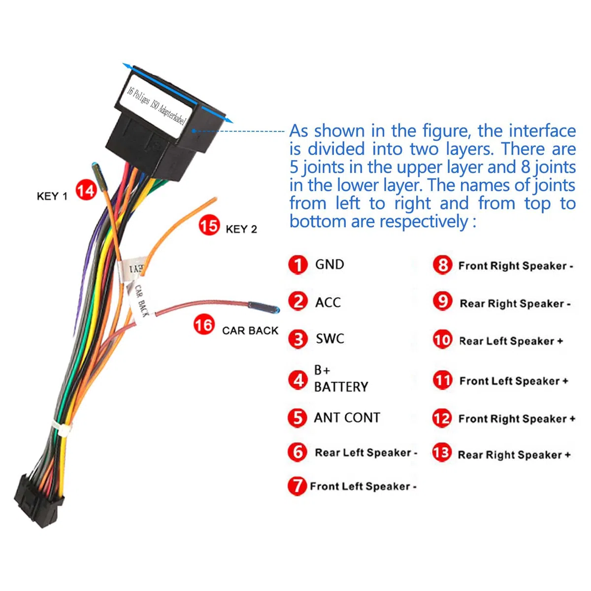 Cavo 16 Pin Adattatore ISO Cavo Connettore 16 Poli Standard ISO Adattatore per Android Autoradio Universale, con Linee di Controllo del Volante e Linea di Controllo Inverso, Adattatore Cavo 16 Poli