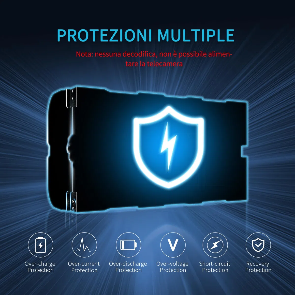 FEELWORLD 1 Pack NP-F550 2200mAh batteria di ricambio di NP-F970 F960 F950 F770 F750 F570 F550, USB-C ricarica rapida ricaricabile per luce video LED, monitor fotocamera, trasmissione wireless