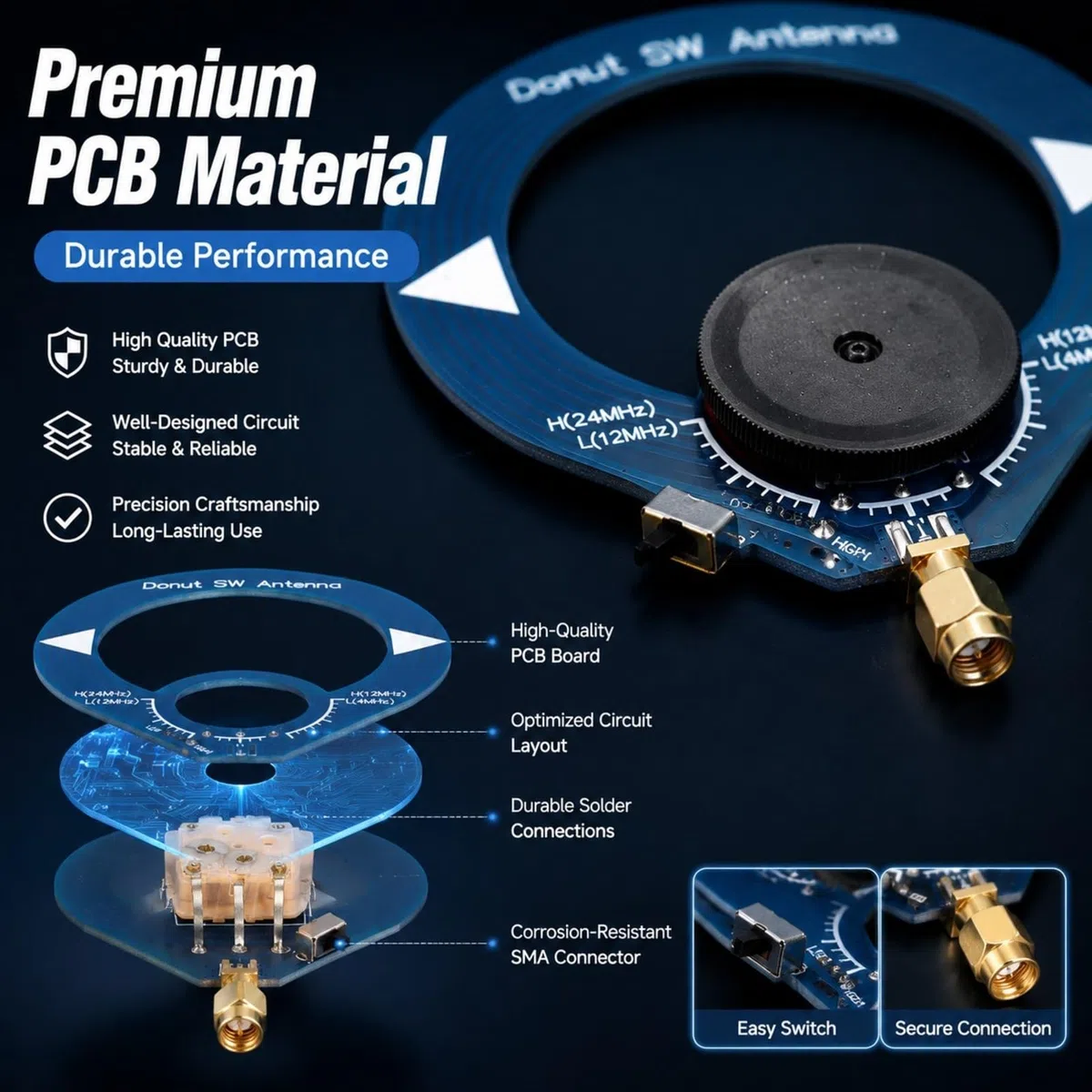 Circolare AM MW SW Antenna Radio Mini Circolare Antenna Anti Interferenza Portatile a Onde Corte per Radtel RT 880 RT 880G RT 860G RT 860 CB HF SSB 2 Pezzi