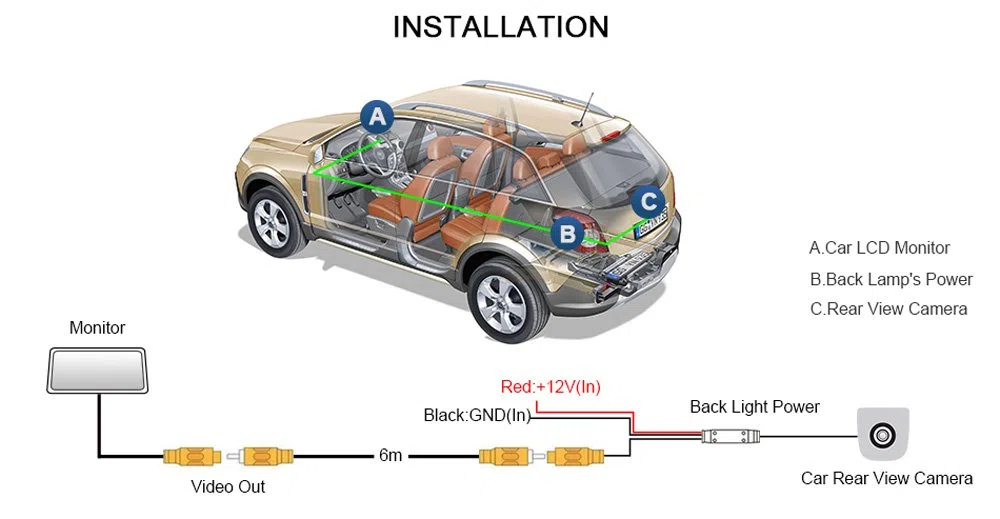 Colore Telecamera di retrovisione con Linee di griglia Come Luce Targa, Retrocamera di parcheggio compatibile con S80L S40L S80 S40 S60 V60 XC90 XC60 C70 S60L V40 R XC 70