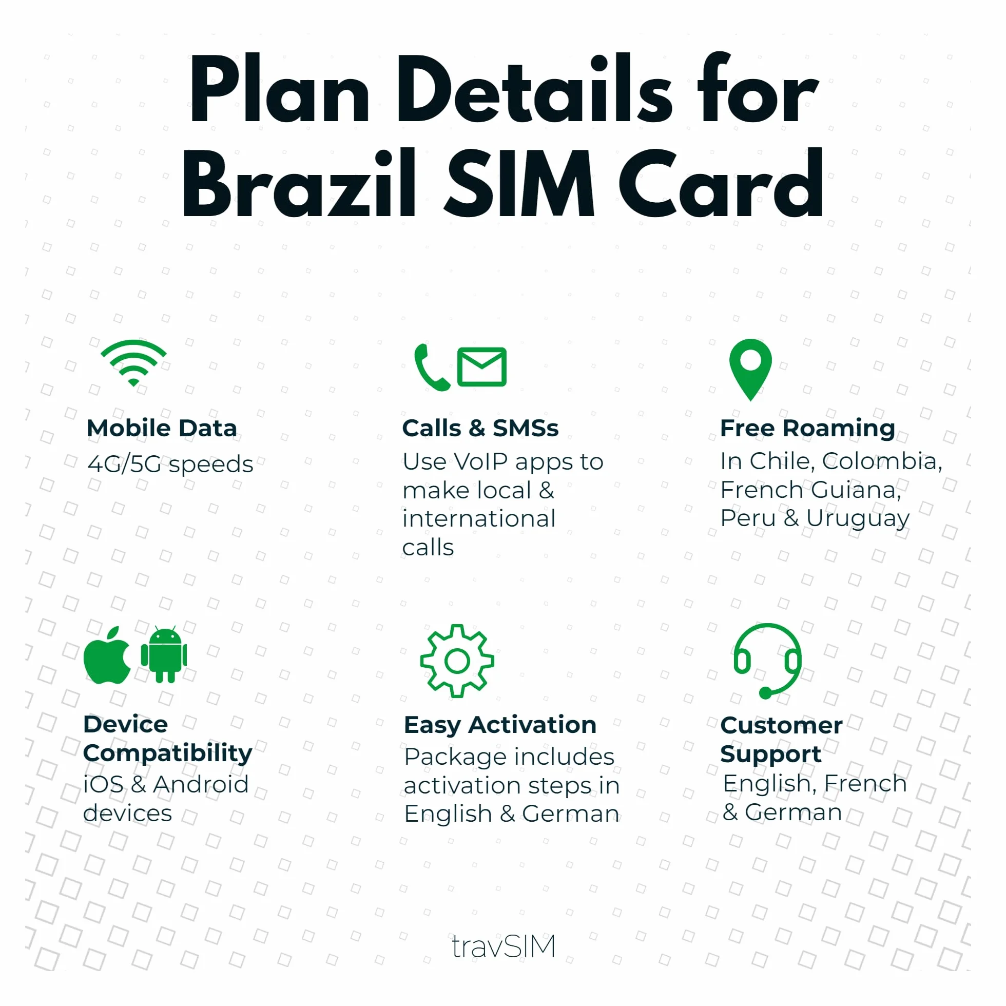 Carta SIM travSIM Brasile | 12GB di dati mobili con velocità 4G/5G | Roaming gratuito in Sud America | Funziona su dispositivi iOS e Android | Il piano della carta SIM Brasile prepagata è di 30 giorni