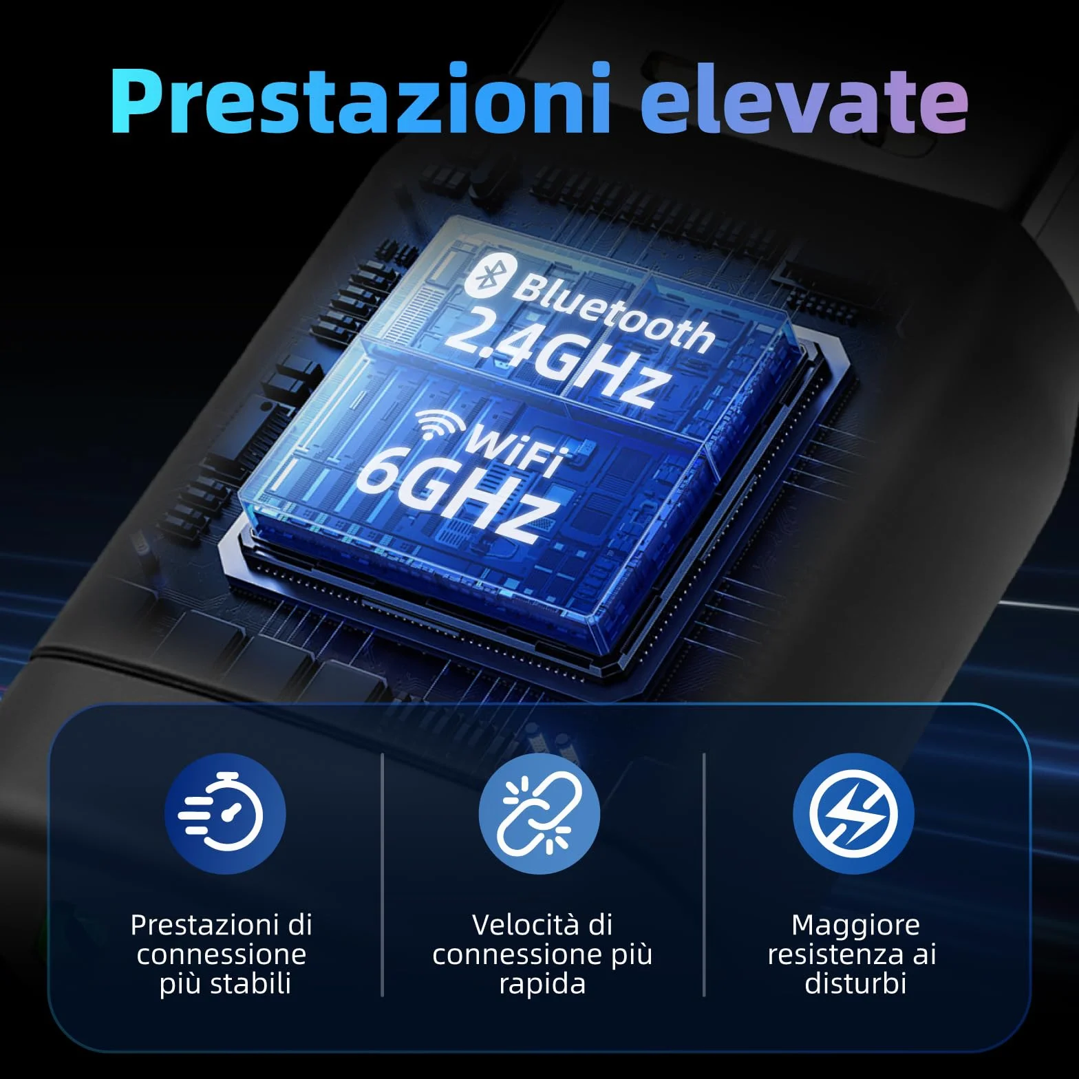LINGHUANG Adattatore Carplay Wireless & Mini Adattatore Android Auto Wireless, Converte il Cavo in un Senza Fili, Plug & Play, Connessione Veloce e Stabile, Compatibile con iOS 10+ & Android 11+