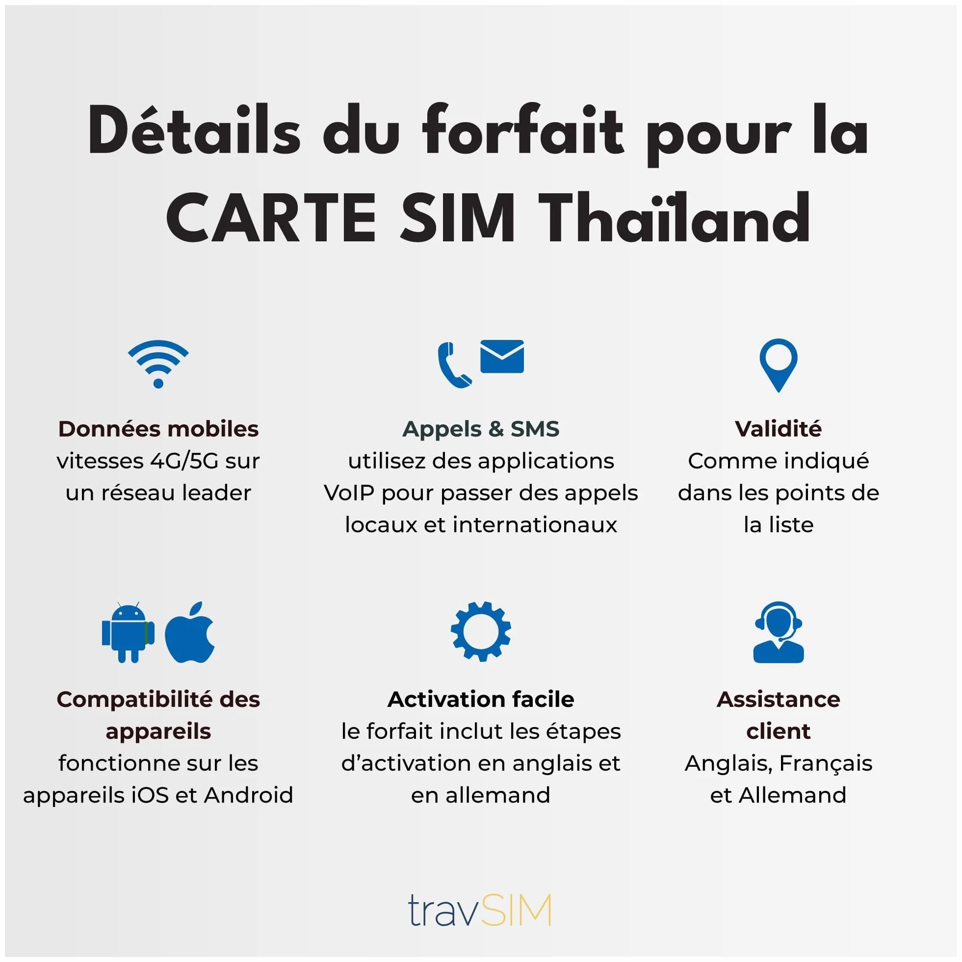 travSIM SIM Thailandia | 10GB di dati (velocità 4G/5G) | Valida per 15 giorni | Solo dati | Utilizza Whatsapp, Facebook, Instagram ecc. | Utilizzabile in Thailandia e in 15 paesi+ in Asia