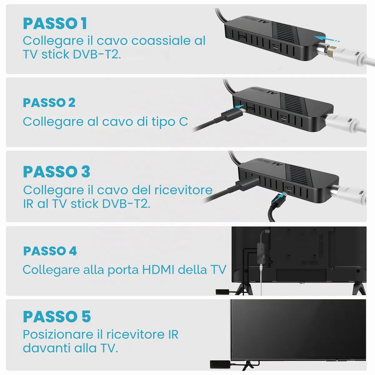 Leyf Decoder DVB-T2 TNT Full HD 1080P TV Decodificatore Nascosto dietro la TV, Display digitale, HEVC H265 Main 10 Bit, 2in1 telecomando, HDMI/AV, USB