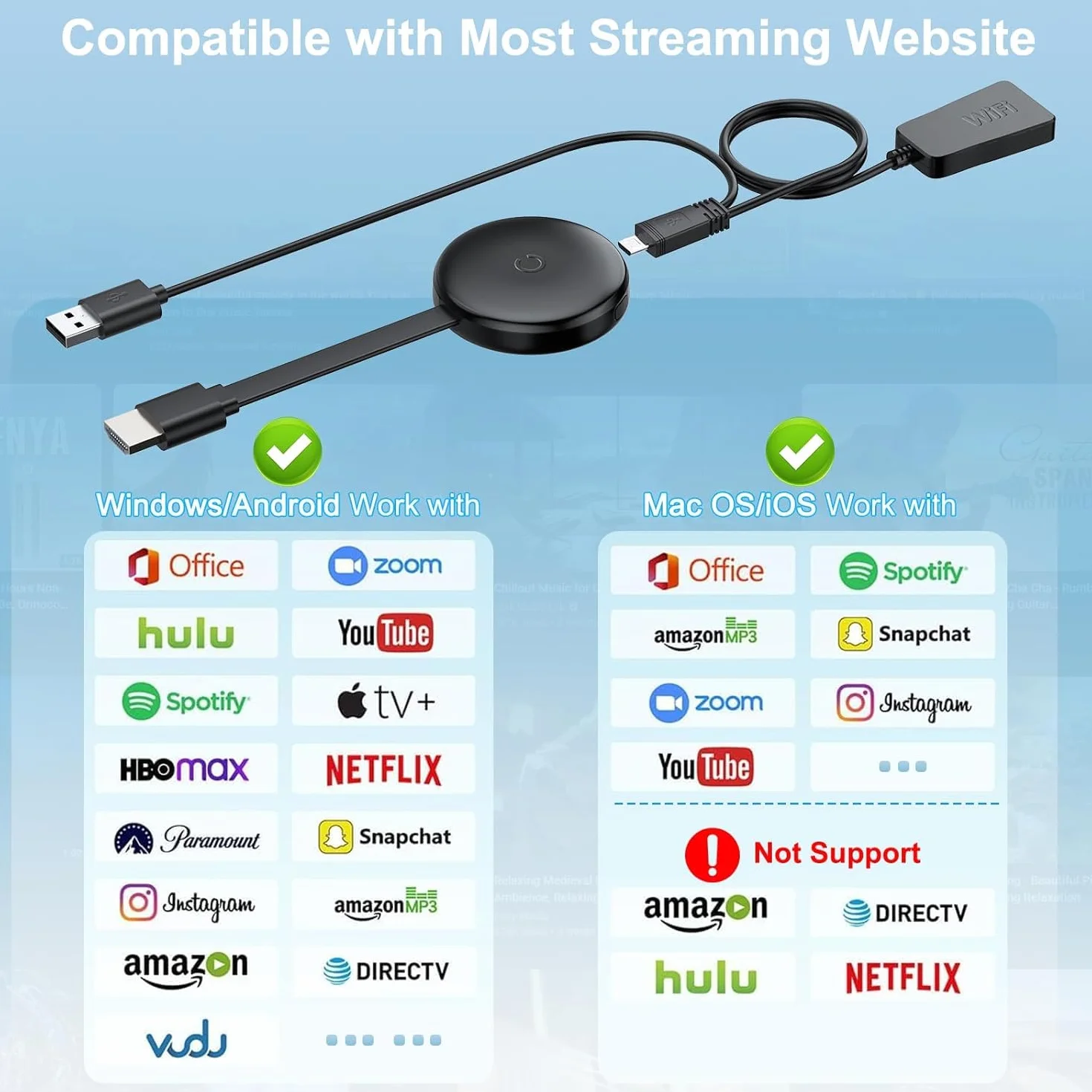 Miracast Wireless HDMI Dongle Adapter, Ricevitore Screen Mirroring per iOS/Android/Windows/macOS/Laptop/Tablet su TV/Monitor/Proiettore, HDMI Extender compatibile con AirPlay, Miracast, DLNA