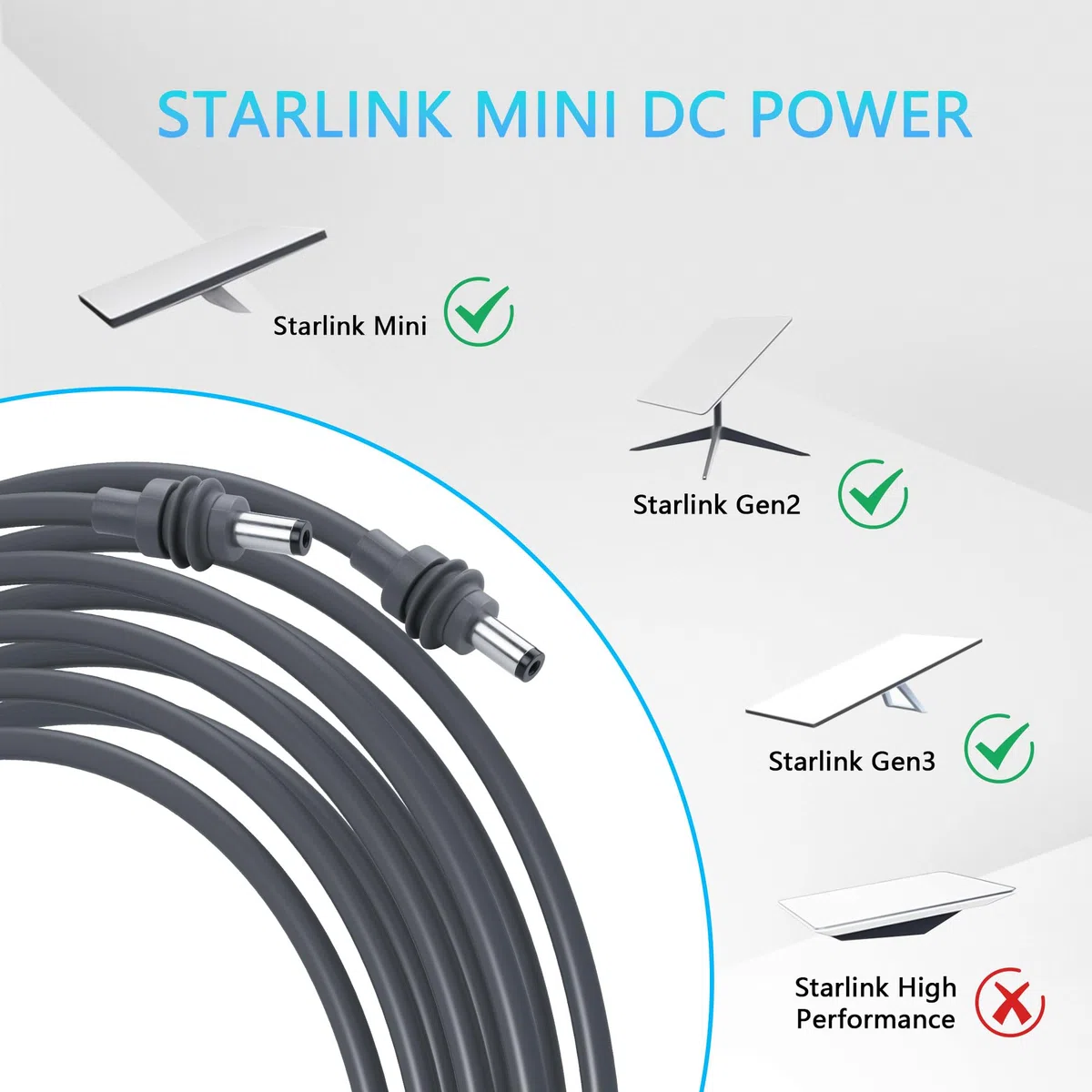 CERRXIAN Starlink Mini Cavo di alimentazione CC, 5M/16.4FT 100W Starlink Mini DC5521 Cavo impermeabile sostitutivo per esterni/interni Grigio