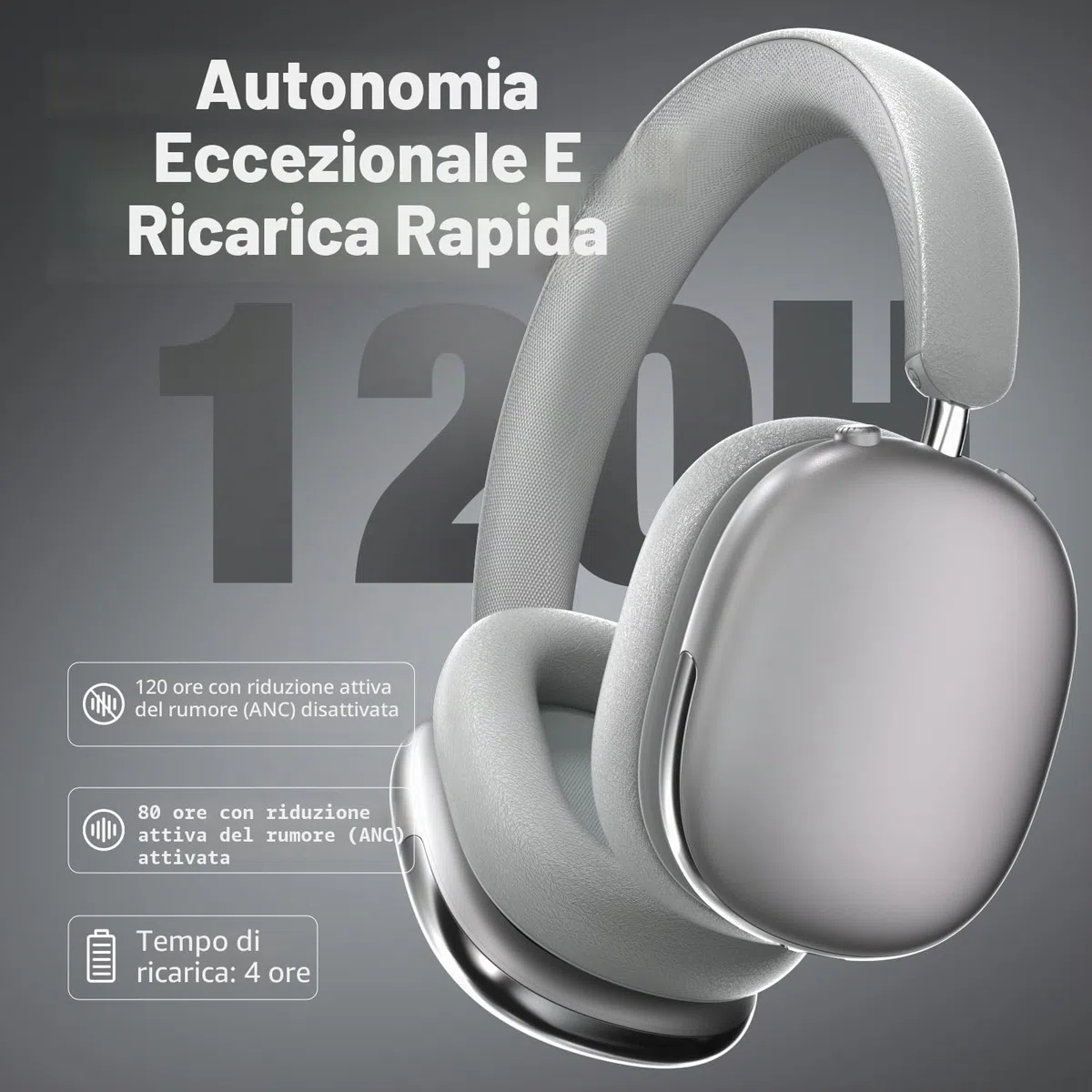 Cuffie Bluetooth con cancellazione attiva del rumore sopra l'orecchio, senza fili, con microfono ad alta risoluzione, audio ad alta risoluzione, leggere, comode per PC, laptop, lavoro, palestra