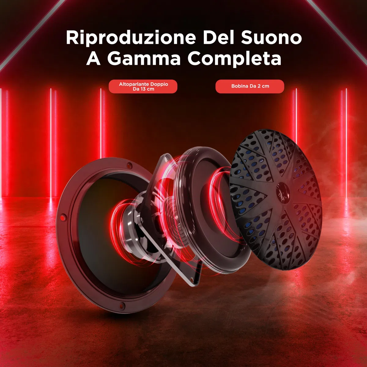 Pyle Altoparlanti Marini 13,34 Centimetri, Casse Audio 2 Vie Impermeabili 100 Watt, Cono in Polipropilene, Surround in Tessuto, Speaker da Esterno Resistente, 1 Coppia Neri