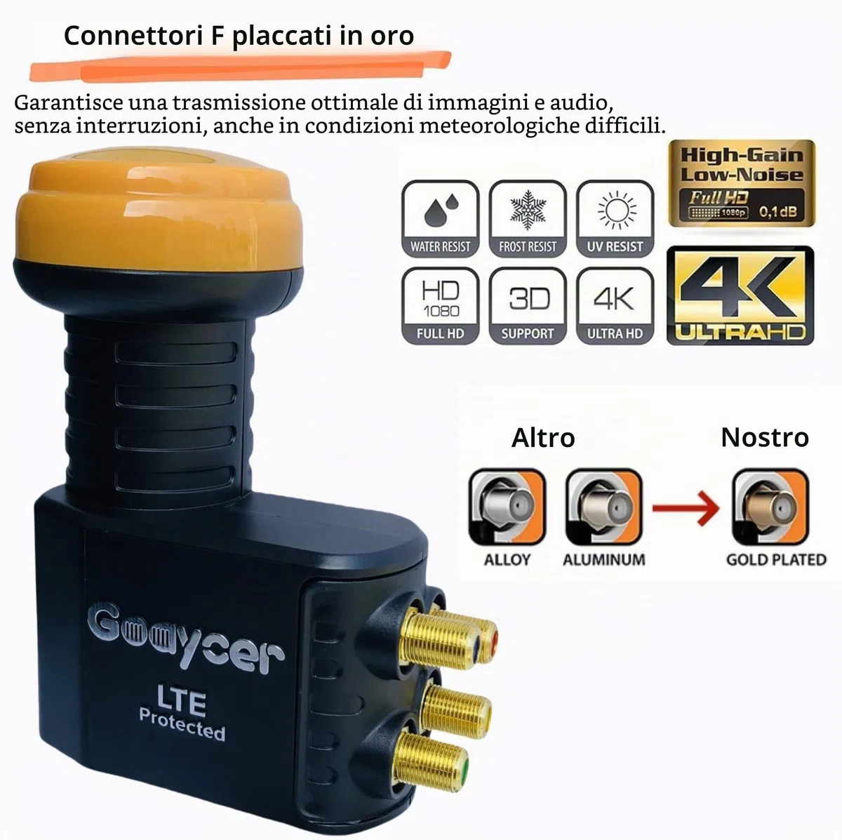 LNB 4 Uscite Digitale HD 4K, Con Filtro LTE, Spina Dorata, Protezione dalle intemperie, 3D, Qualità premium