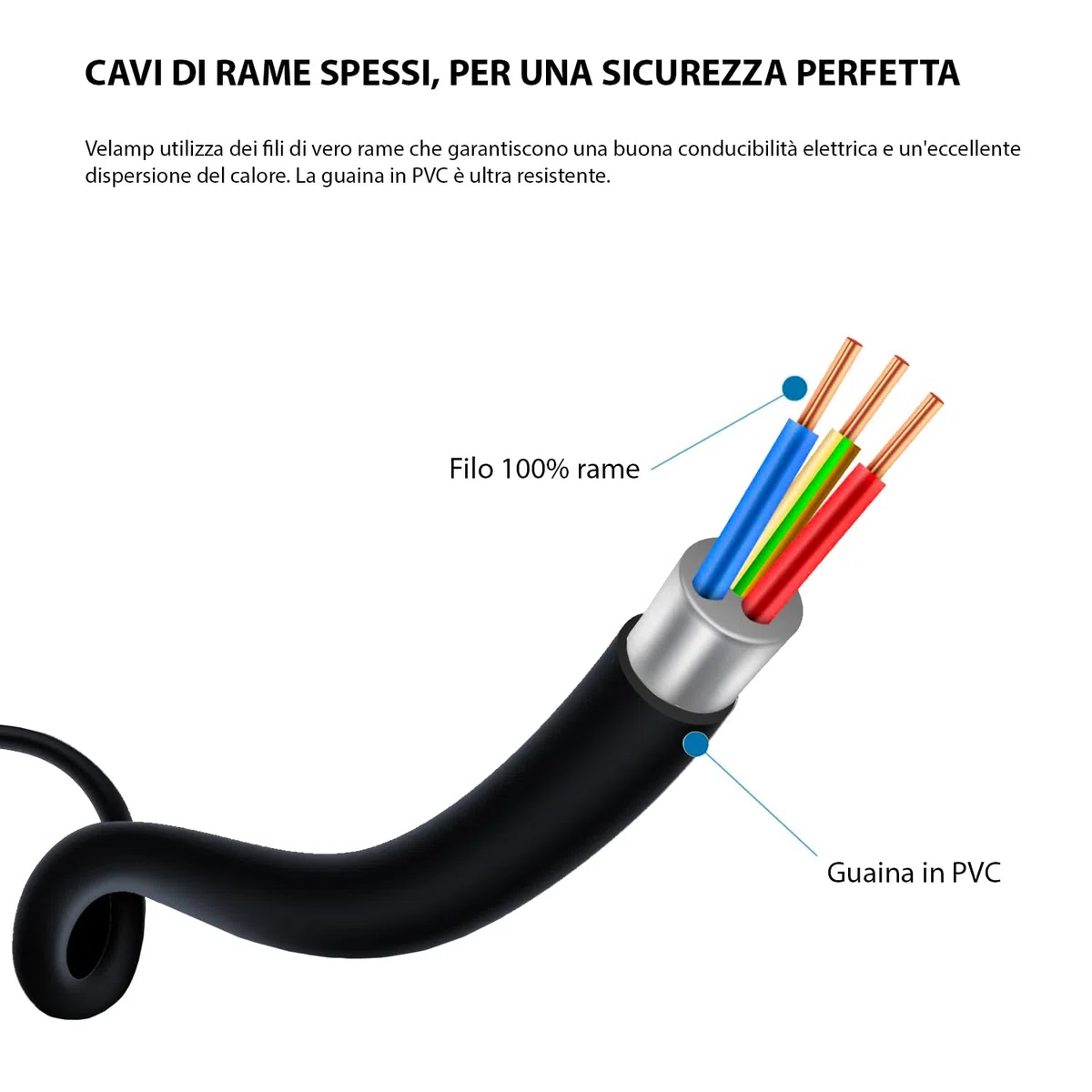 VELAMP - Prolunga Elettrica 10 Metri con Avvolgicavo Elettrico e Presa Multipla (4 Prese Schuko + 10/16A), Spina Grande 16A, Interruttore di Sicurezza – Cavo Elettrico Multipolare 3G Sezione 1,0 mm²
