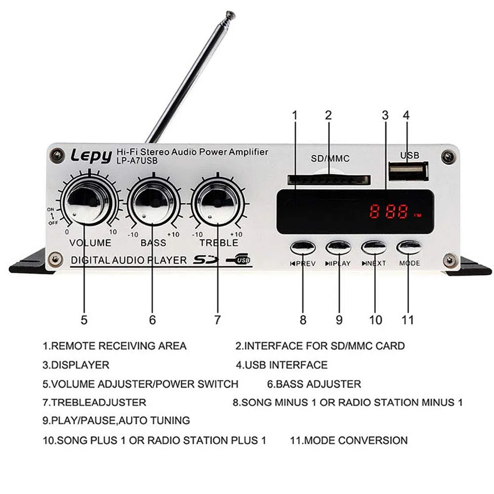 DollaTek Lepy A7USB Amplificatore di Potenza per Auto Amplificatori Stereo per Lettore MP3 FM USB da Auto Multifunzionale