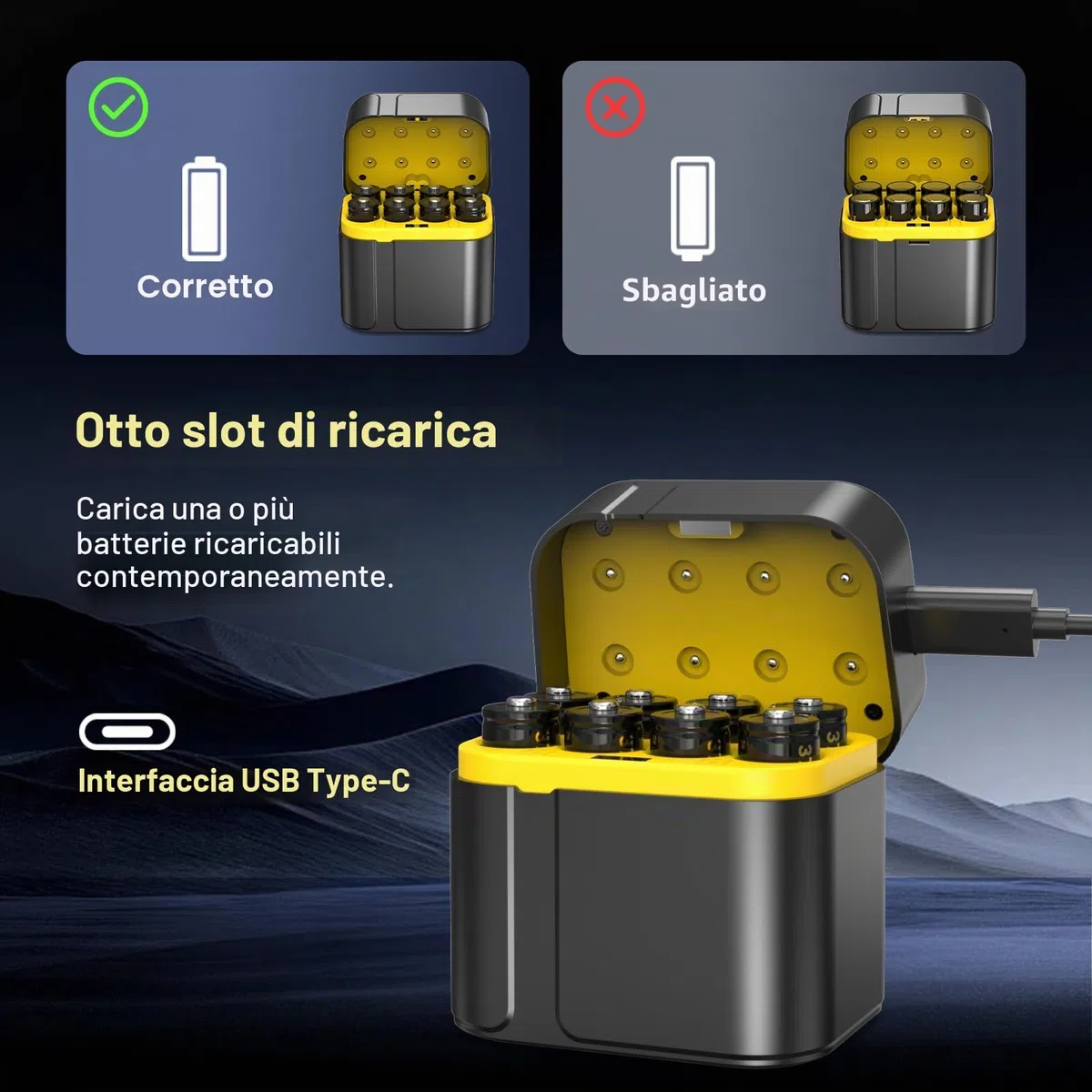 SURFOU 8Pcs 1.5V AA Lithium Batterie Ricaricabili con Caricabatterie 8 Slot, 3700mWh Ricarica Rapida e Stoccaggio, 2000 Cicli, Alta Capacità