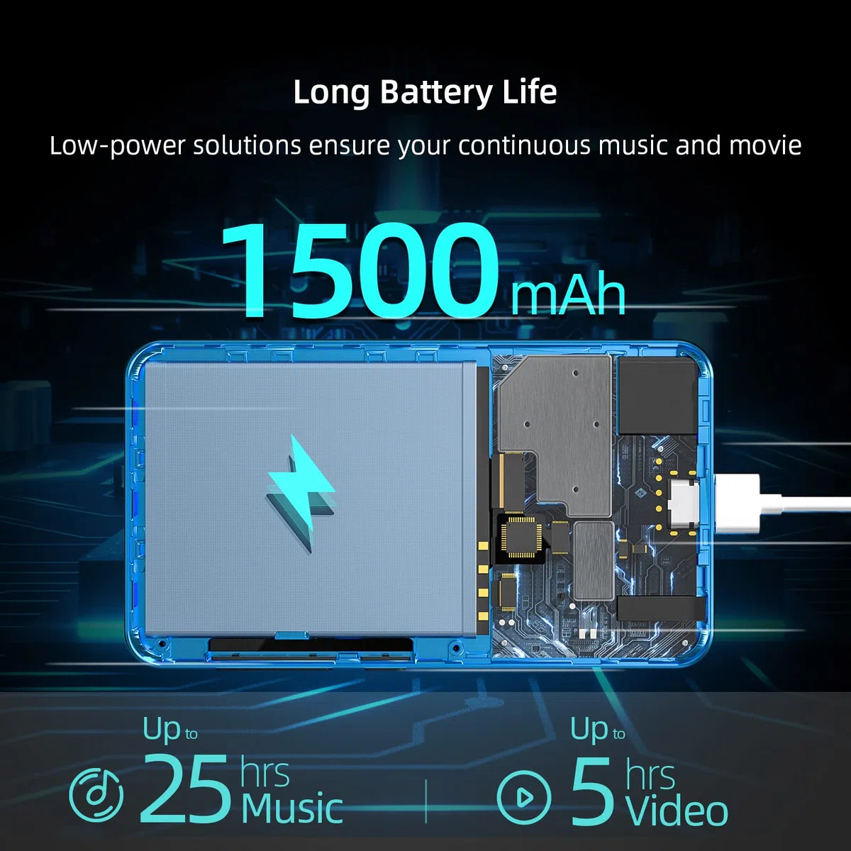 innioasis Lettore MP3 da 80 GB con Bluetooth e WiFi, Lettore musicale MP3 con Spotify, Amazon Music, Audible, Touch screen da 4 pollici, Streaming MP3 Android (blu-bianco)
