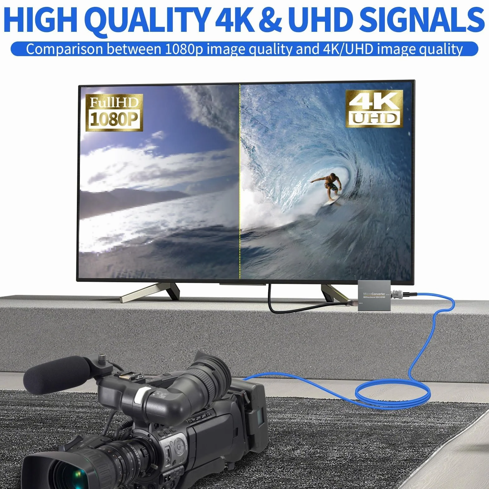 Superbat Cavo SDI 3G/6G/12G 3m BNC Maschio a Maschio Cavi RG6 Doppia Schermatura Video 75Ohm per Camera Audio Oscilloscopio DVR Telecamere Di Sorveglianza CCTV (1 pezzo)