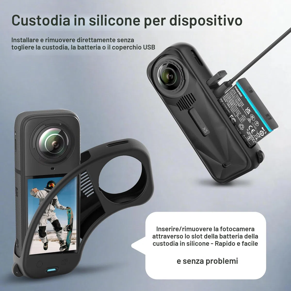 FiTSTILL - Set di protezione per Insta 360 X5, pellicola protettiva in vetro temperato e silicone, copriobiettivo e base di supporto in silicone