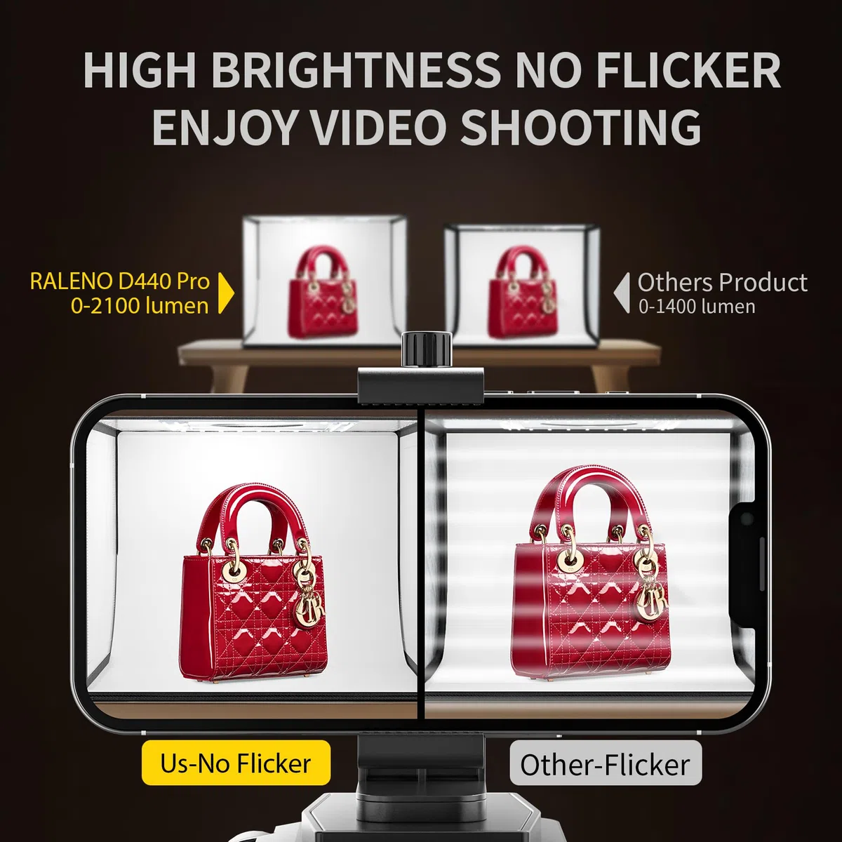 RALENO Studio Fotografico 40x40x30 cm Scatola Luce, Foto Box Portatile con Luce Regolabile 24W 5500K 97 CRI con 6 Sfondi in PVC per Fotografia