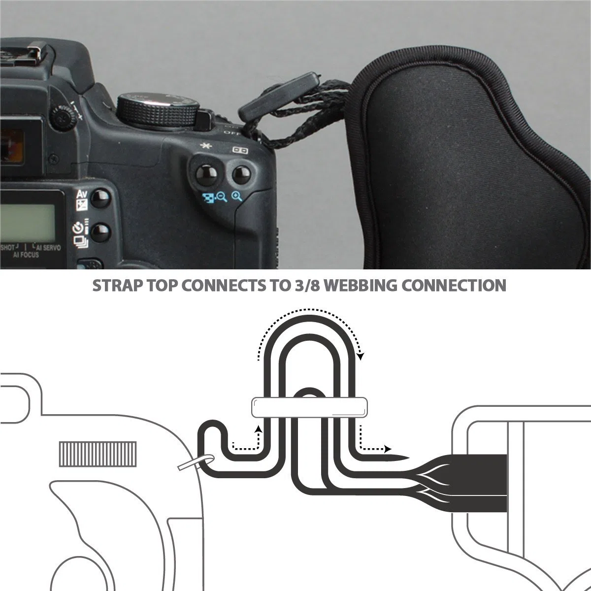 USA Gear Cinghia della Mano Imbottito Polso e Grip per Fotocamere SLR/DSLR Funziona con Canon EOS 1300D, 100D / Nikon D3300 / Pentax, Pansonic e altri