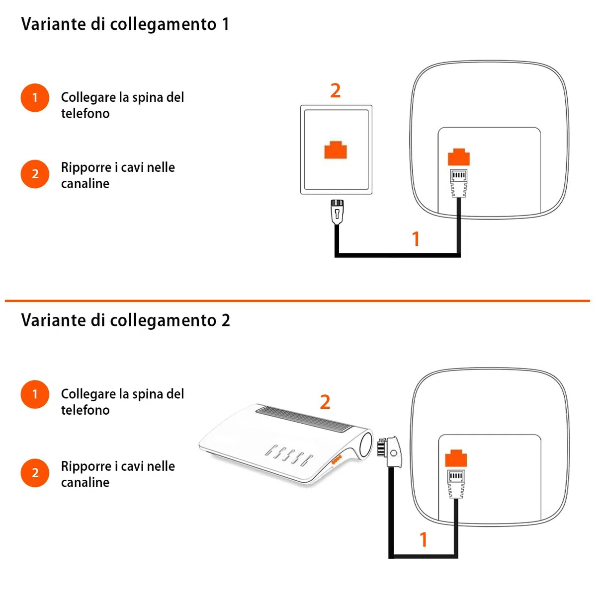 Gigaset DESK 400 - Telefono da tavolo o parete - Telefonare in Modo Semplice - Selezione DTMF o a Impulsi Regolabile, Bianco [Versione Italiana]