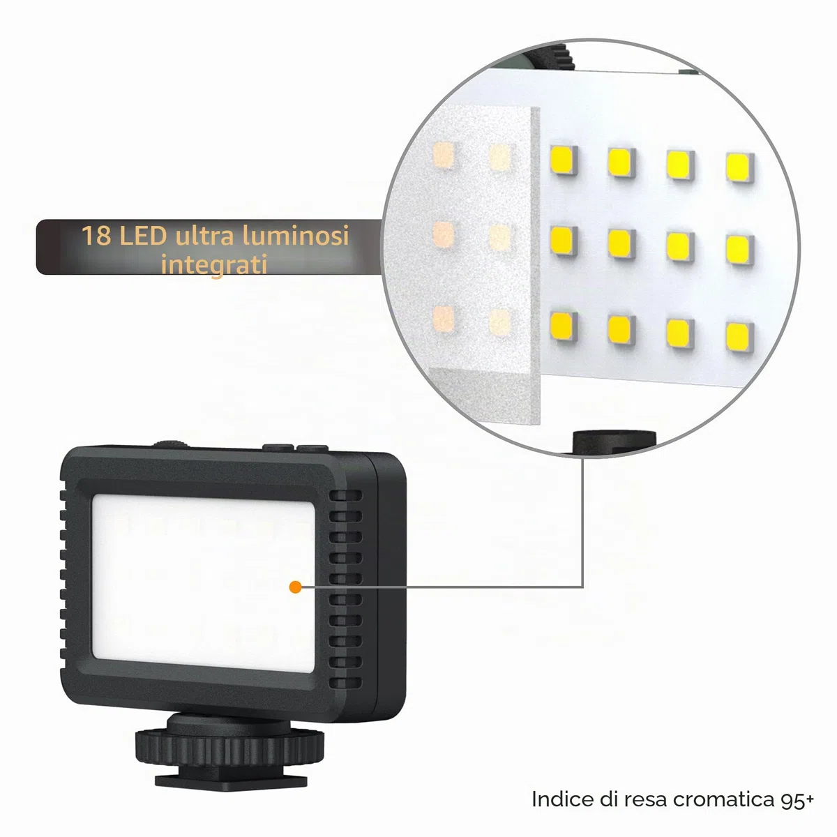 KIWIFOTOS Mini Luce Video LED per fotocamera Sony ZV-E10 ZV-1 ZV1II ZV1F A6400 A6100 A7C A7SIII per Canon PowerShot V1 M50II, Lampada di Riempimento Ricaricabile Portatile per Fotografia Video Vlog