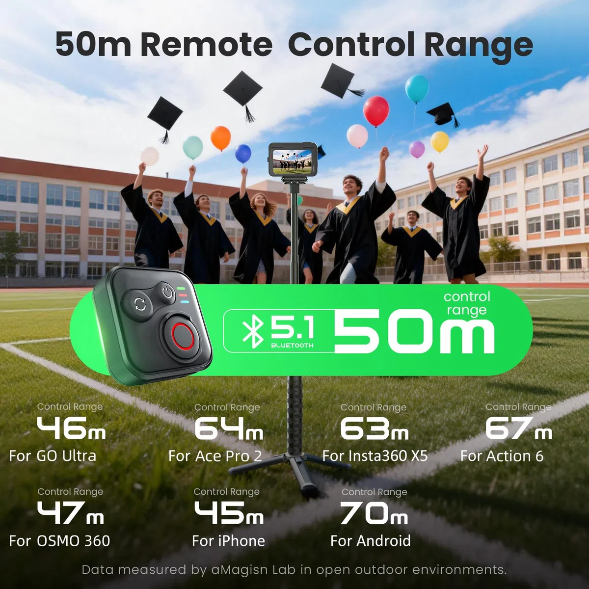 Telecomando Bluetooth per DJI Osmo Action 6/5 Pro/4/360/Insta360 Go Ultra/X5/X4 Air/X4/X3/Ace Pro 2/Ace Pro/GO3S/GO3/GoPro Max 2/Hero 13/12/11/IOS/Android Accessori 50 m Portata 96h Ricarica rapida