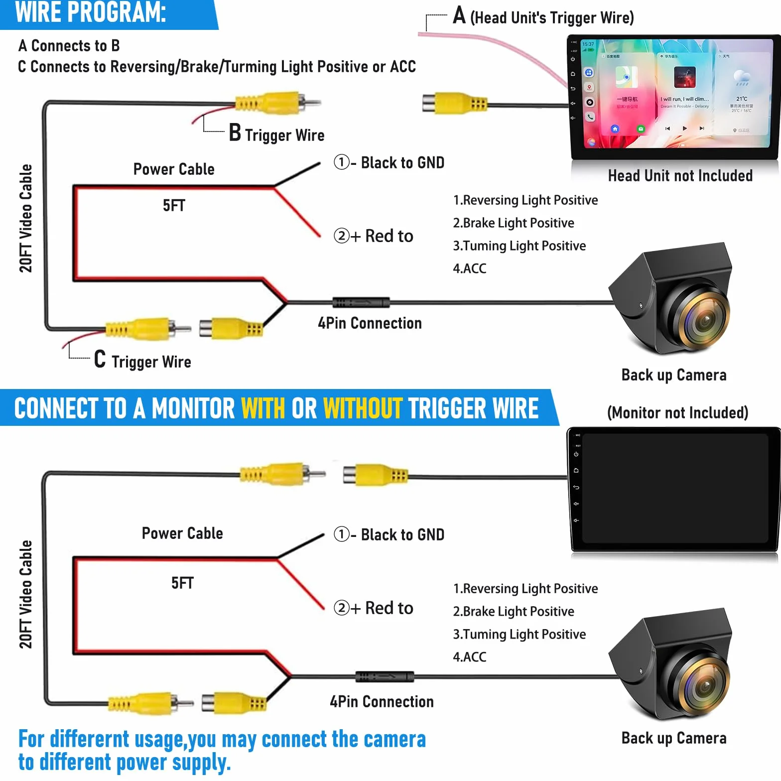 720P Retrocamera Auto, 170° Grandangolo Telecamera Retromarcia, AHD/CVBS 360° Regolabile Telecamera per Auto Universale IP68 Impermeabile Visione Notturna per Auto, SUV, Camper, roulotte, Furgone
