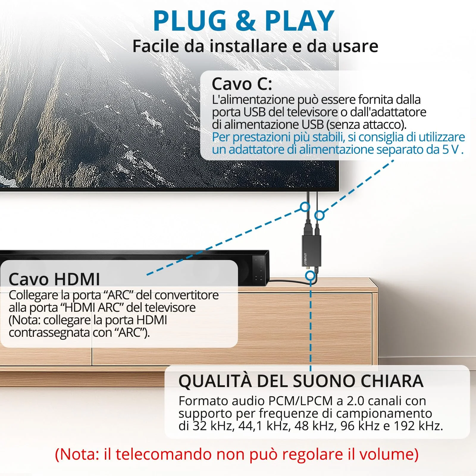 AUTOUTLET Estrattore Audio HDMI ARC,Convertitore Audio ARC a Ottico/Coassiale Estrazione Digitale 192kHz con Cavi HDMI/Ottico per Soundbar Amplificatori
