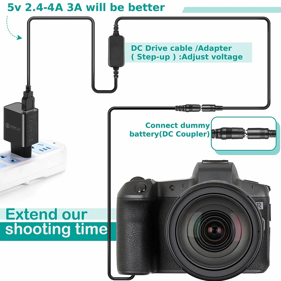 DMW-DCC11 Batteria fittizia BLG10 BLE9 + 5V DC8.4V Cavo USB Adatta + Adattatore QC3.0 per fotocamere digitali Panasonic Lumix Lumix GF5 GF6 GX7 GX80 GX85 GX86CGK GX7 Mark II ZS60
