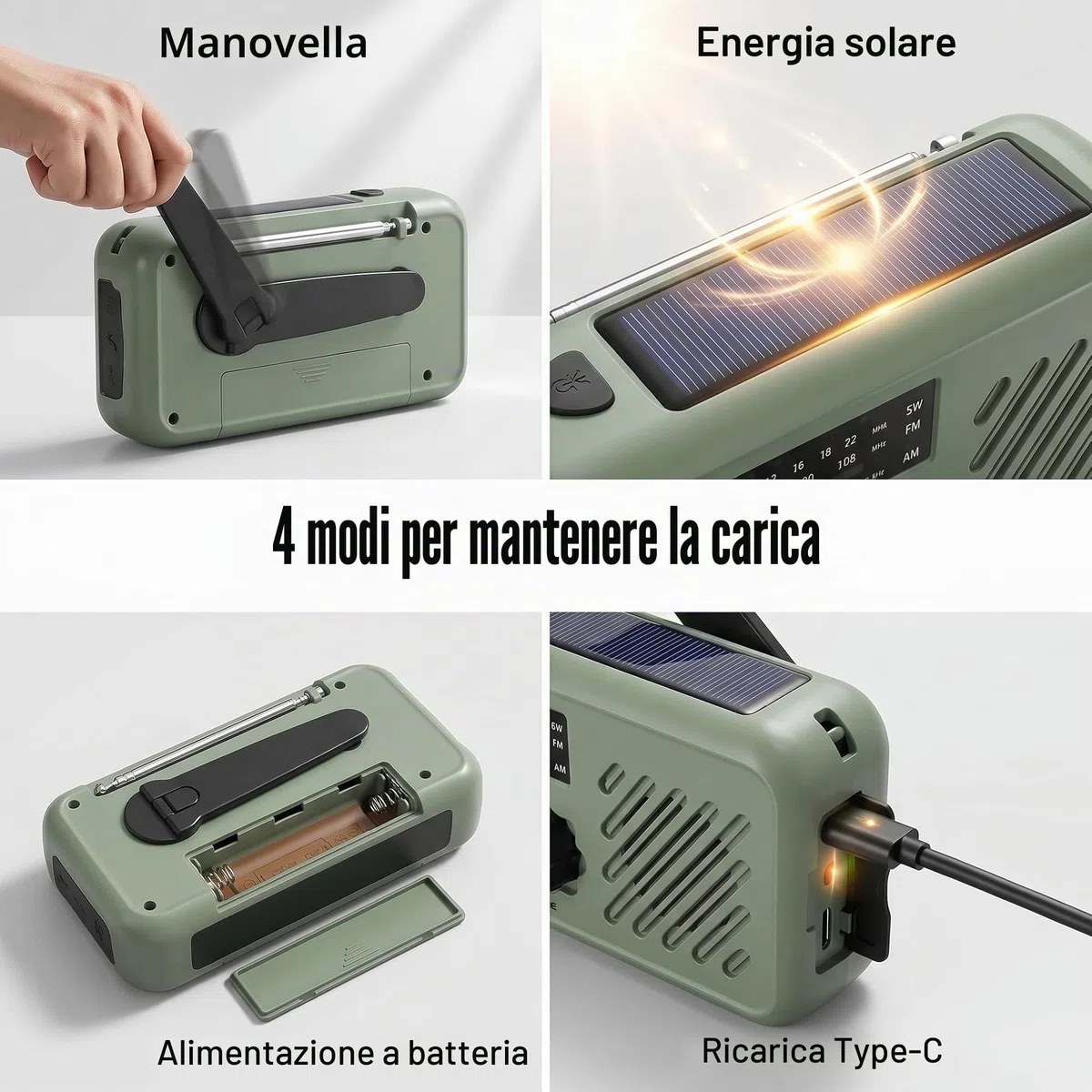 Radio Emergenza a Manovella con Solare & Power Bank 2000mAh, Radio AM/FM con Allarme SOS e Luce Lettura, Radio Dinamo per Blackout Campeggio Auto