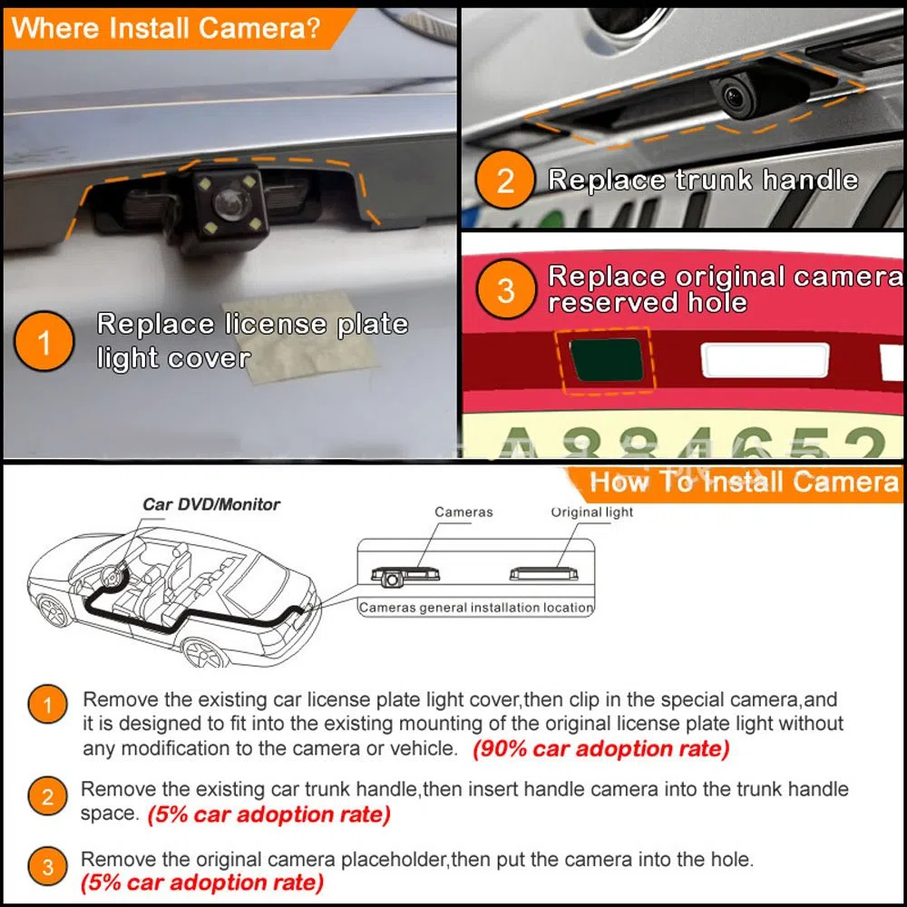 170 Gradi Bagagliaio Maniglia Fotografica di Sostegno di retrovisione Videocamera HD di parcheggio Retrocamera Sostituzione per A1 A4 B8 A5 5D S5 TT Roadster Q5 RS Coupe Cabriolet