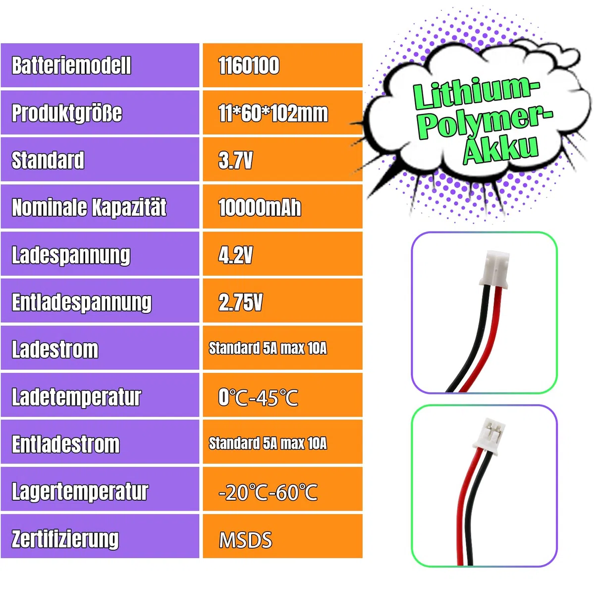 Batteria agli ioni di litio agli ioni di litio da 3,7 V, 10000 mAh, 1160100 mAh, con connettore 2P PH con griglia da 2,0 mm
