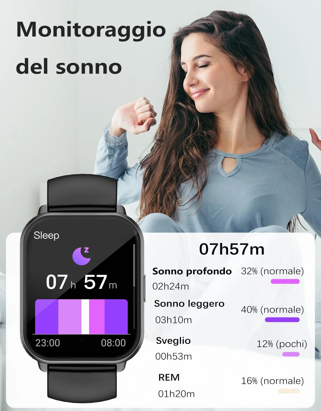 RUIMEN Smartwatch Uomo Donna Chiamate Bluetooth Orologio Contapassi Android iOS Compatibile Fitness Watch Sportive Cardiofrequenzimetro da polso Saturimetro Impermeabile IP68 Notifiche Whatsapp Nero