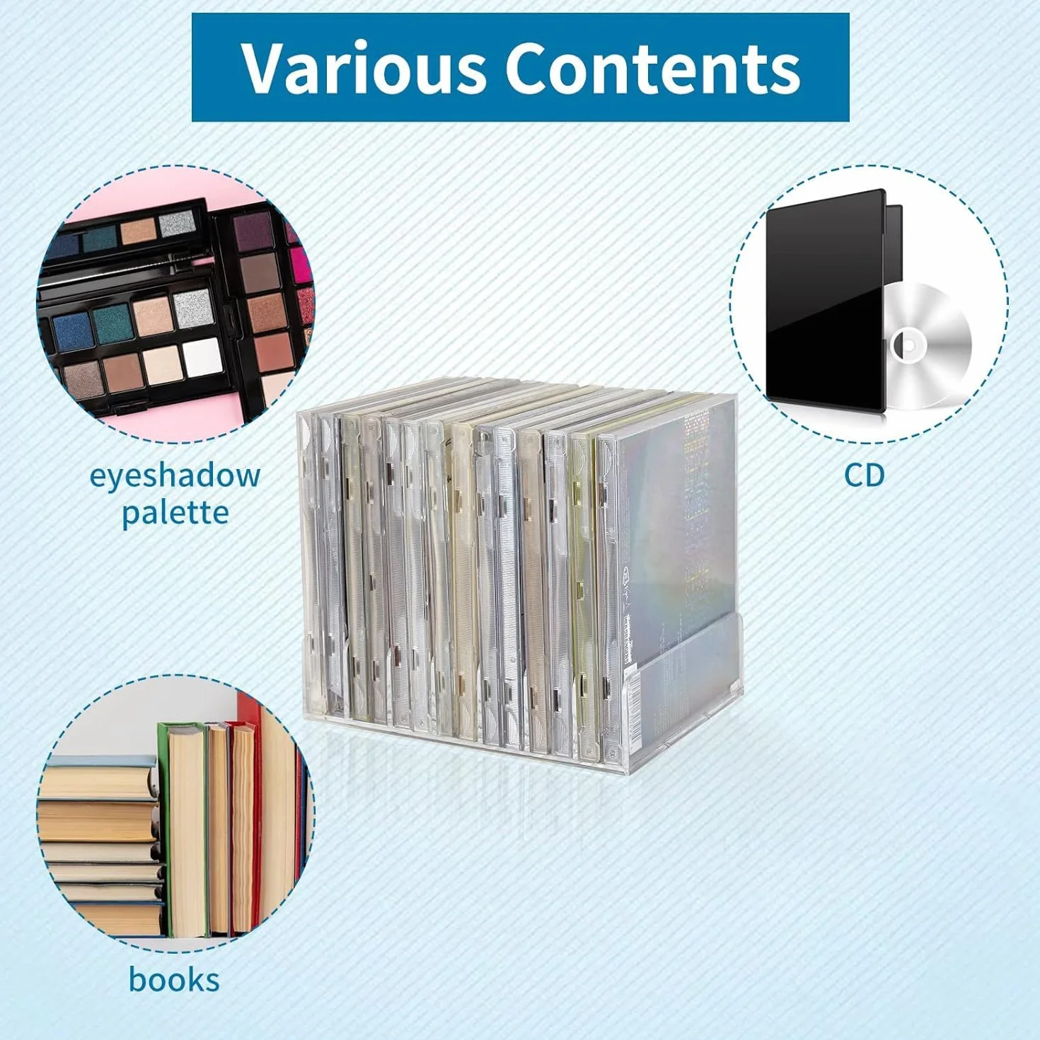 Porta CD in Acrilico Trasparente da 4 Pezzi con Espositore per CD e Dvd Attaccabile, Supporto per Organizer per CD, Supporto per CD, Supporto Durevole e Facile da Usare.