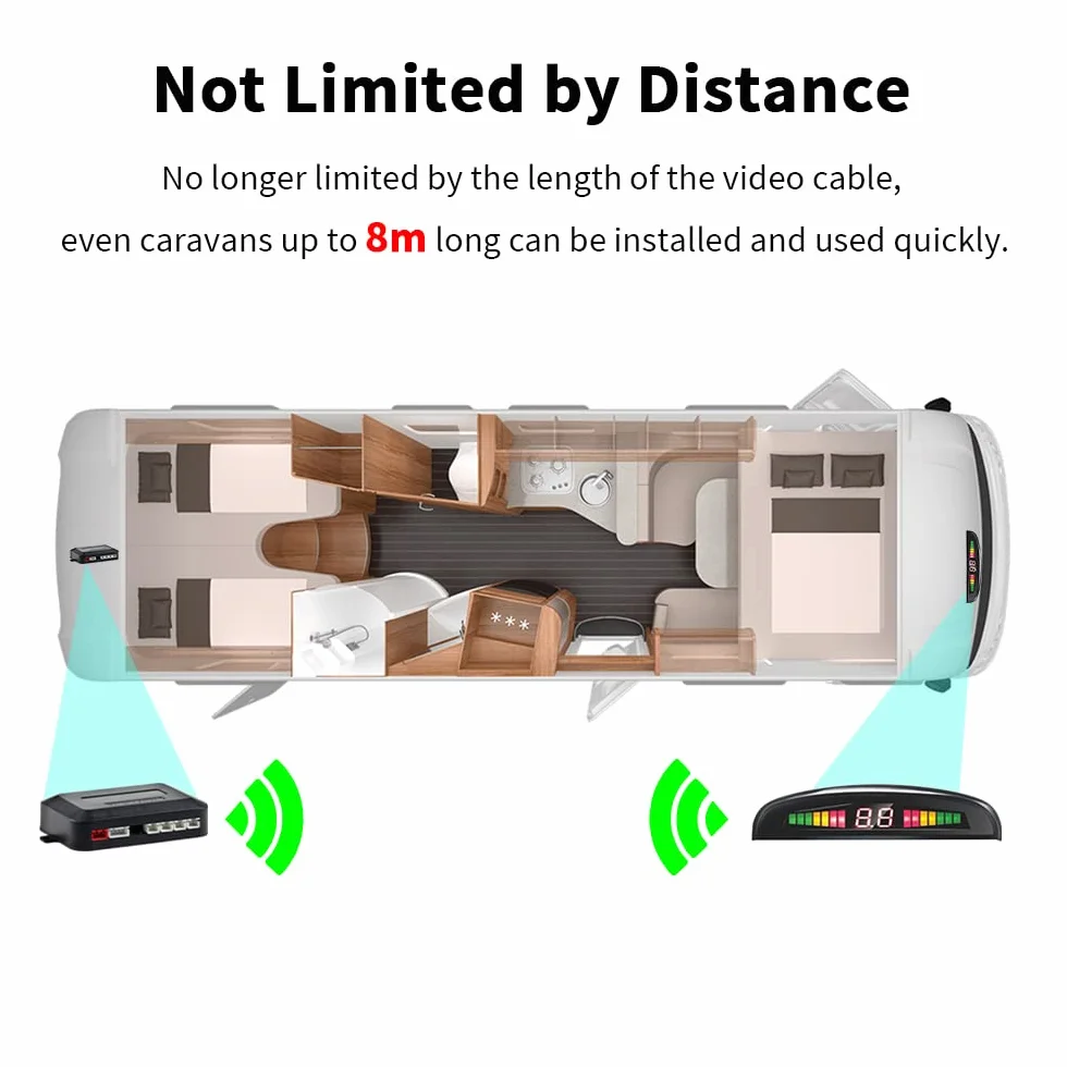 Supporto per Parcheggio Senza Fili, Supporto per la Retromarcia con 4 Sensori di Parcheggio PDC Posteriori, Kit di Rilevamento Della Distanza con Display LED Senza Fili per Auto, SUV, Furgoni, Camper