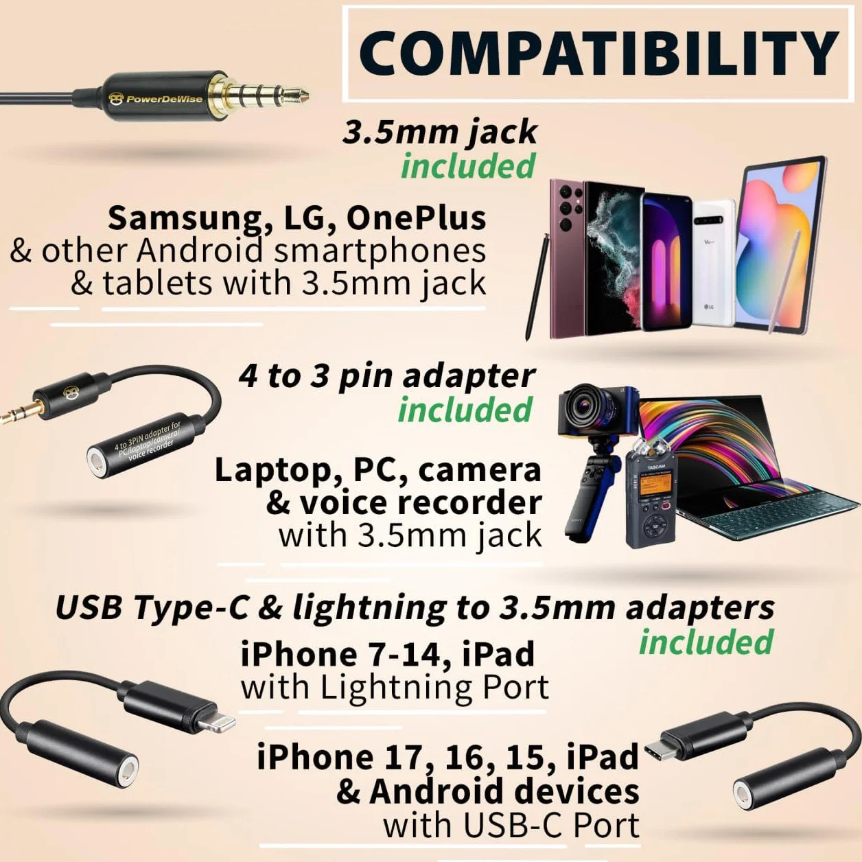 PowerDeWise Microfono Lavalier, Microfono da Bavero Professionale Omnidirezionale Con Clip Facile da Applicare, Microfono per iPhone/Vlog Youtube/Interviste/Videoconferenze/Podcast/Dettatura/ASMR