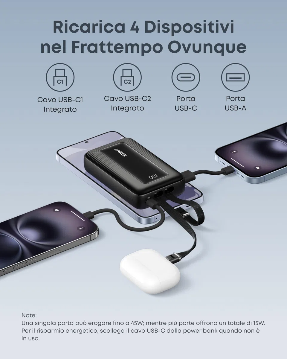 Anker Zolo Power Bank (aggiornamento 2025), ricarica rapida da 45 W, batteria esterna da 20.000 mAh, 2 cavi USB-C, per iPhone serie 17/16, Galaxy, MacBook ecc.