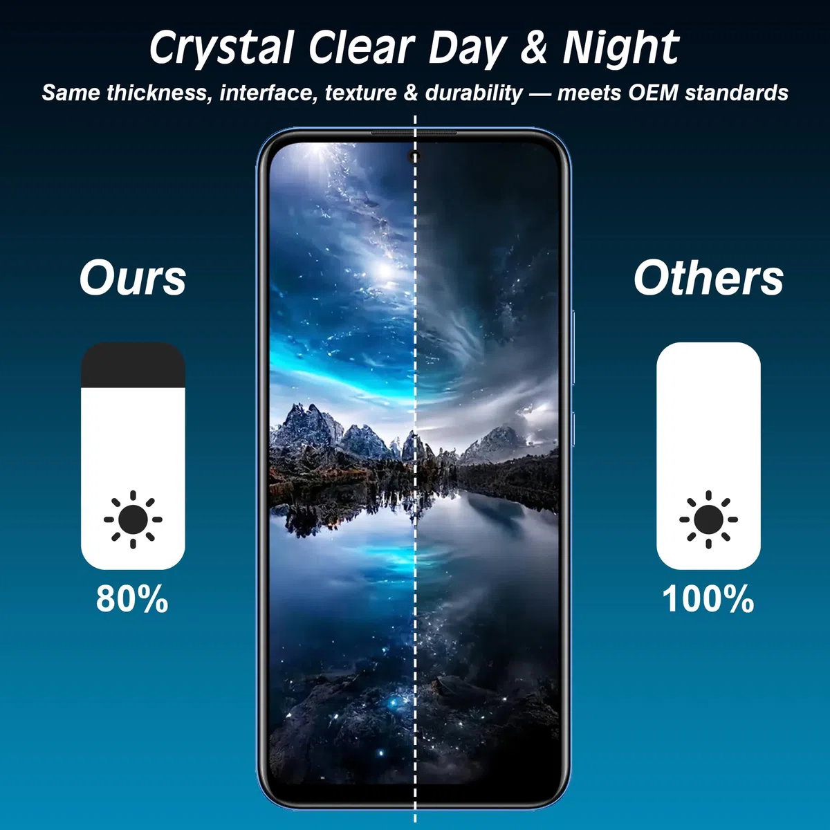 Sostituzione Schermo per Samsung Galaxy A50, con Telaio A505F A505FN A505W A505U A505U1, Assieme digitalizzatore Display LCD con Strumenti di Riparazione