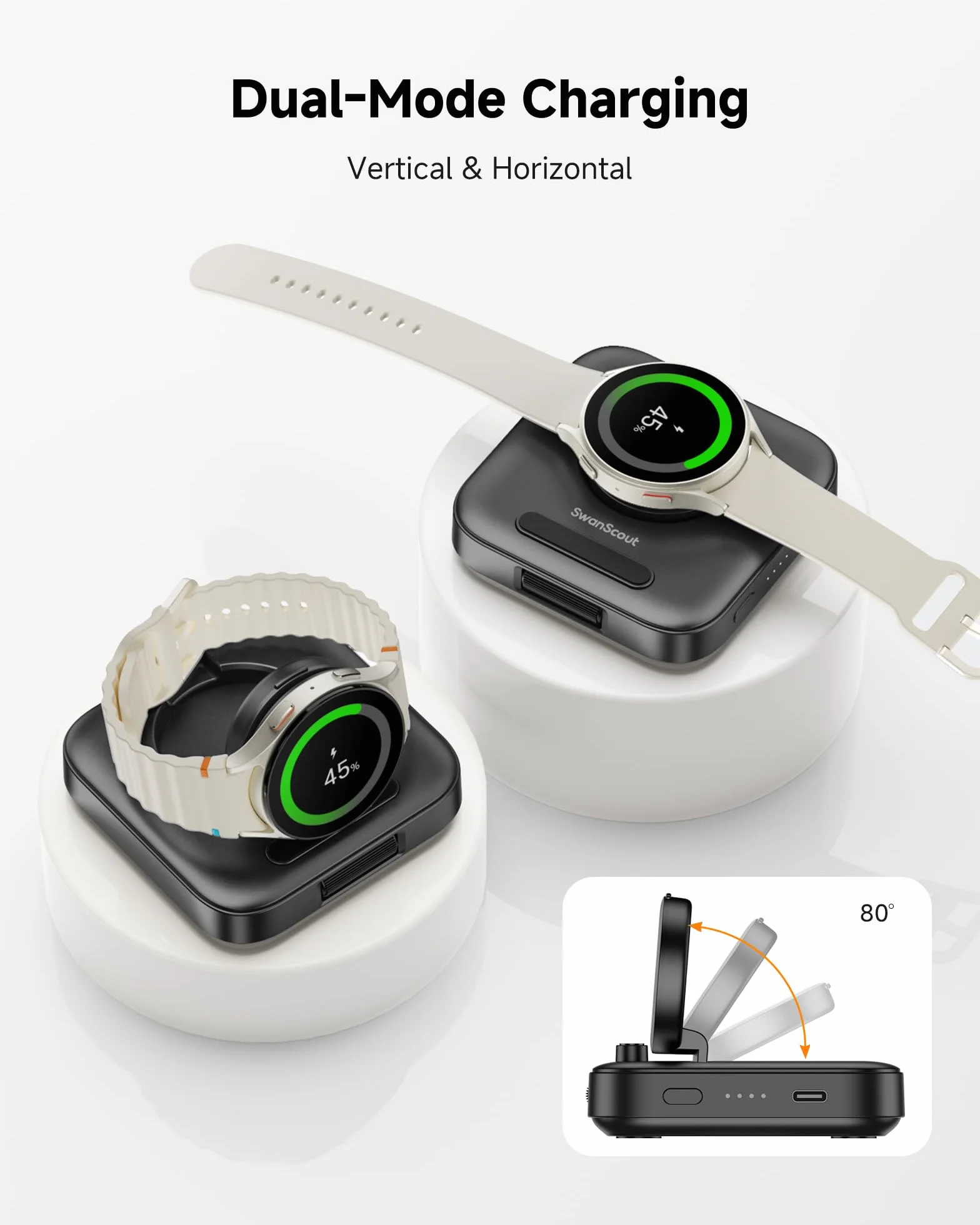 Caricatore Portatile per Samsung Galaxy Watch 8/8 Classic/7/Ultra/FE/6/6 Classic/5/5 Pro/4/4 Classic/3/Active 2/Active, 1800mAh Caricabatterie da Viaggio, SwanScout 303S (Nero)