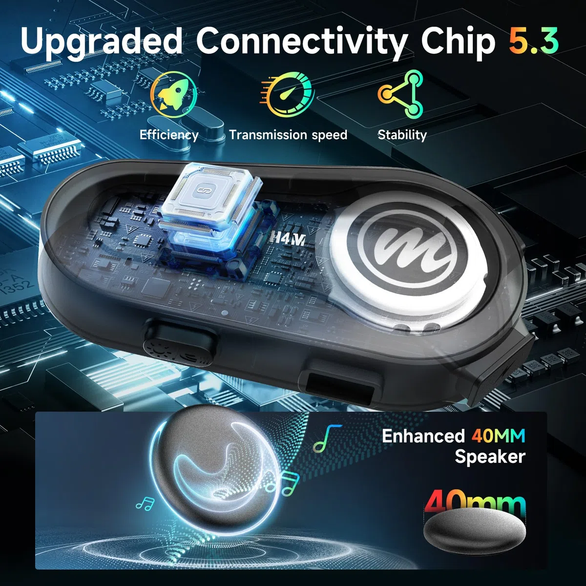 Moman H4M Casco da Moto con Display LCD e 6 Modalità EQ - Casco da Moto con Chip 5.3 con Stereo HiFi FM Radio AI - Assistente vocale - Impermeabile IPX6