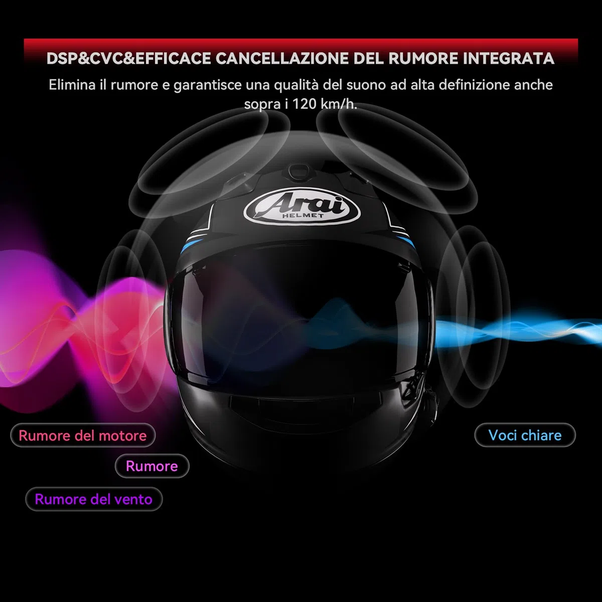 XGP X1 Auricolari Casco Moto Bluetooth V5.3, Cuffie Casco Moto Singola con Musica/ AI Vocale, Altoparlanti da 40mm, Impermeabilità IP67, 60h di Autonomia, Collega 2 Telefoni cellulari