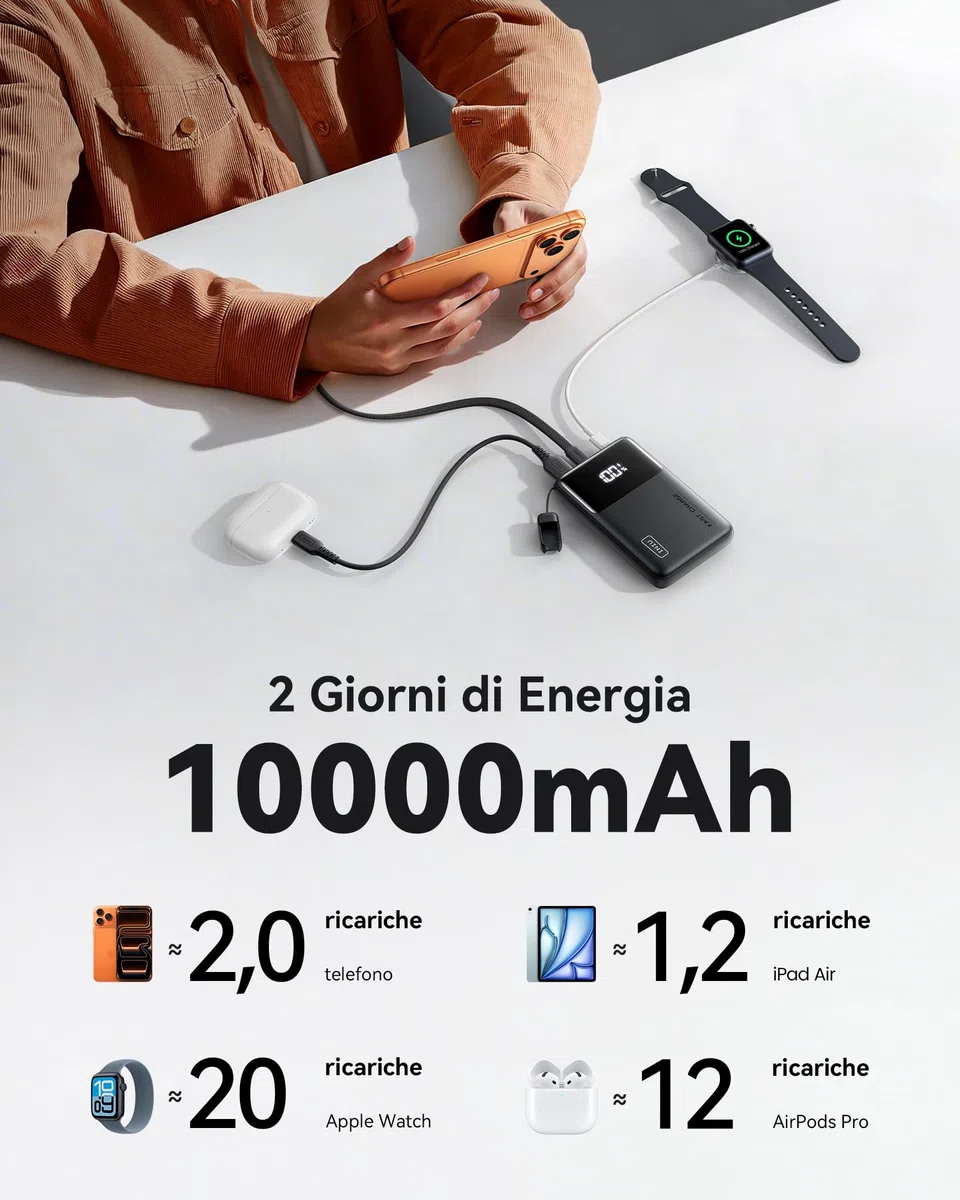 INIU 45W Power Bank, 10000mAh Il Più Leggero Ricarica Rapida Powerbank, PD3.0 QC4.0 USB C Input & Output Caricatore Portatile per iPhone 17 16 15 14 13 Pro Max Mini Plus Samsung Huawei iPad Pro