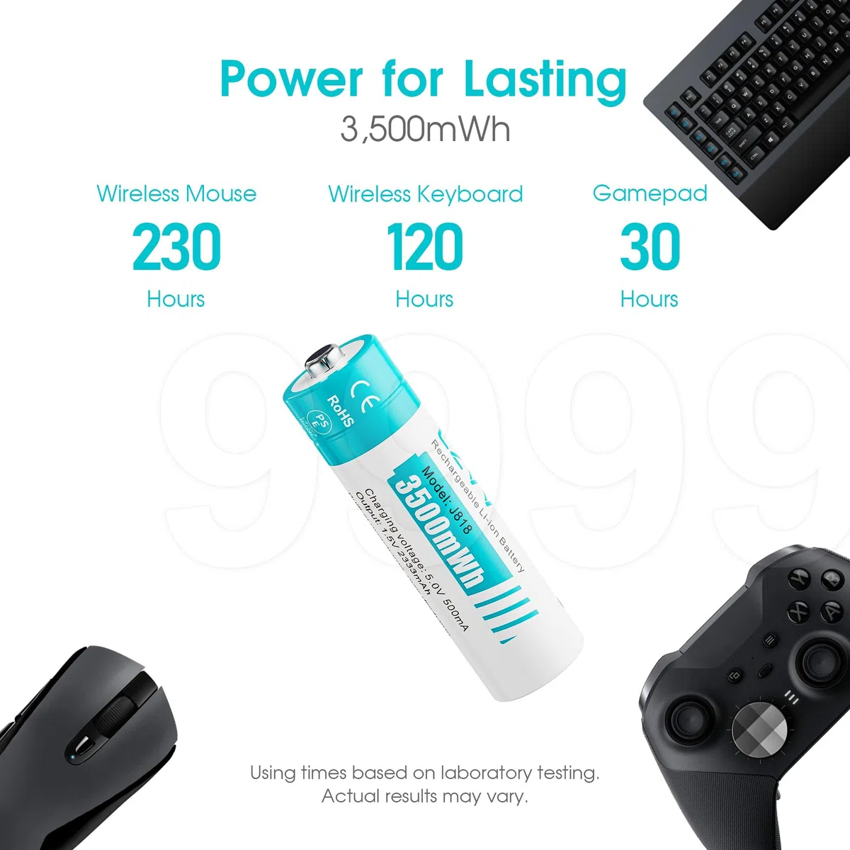 Batterie Ricaricabili AA Lithium 1,5V - Alta Capacità 3500mWh Pile 4 Pezzi con Caricatore 4 Slot Intelligente Caricabatterie Ricarica Rapida 2H, 1500 Cicli, Durata Ultra Lunga 10 Anni
