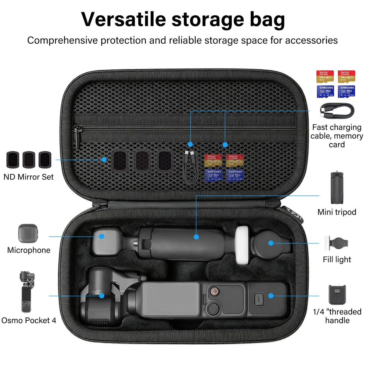 Custodia per DJI Osmo Pocket 4, Borsa da Trasporto per DJI Osmo Pocket 4 Combo Creator Accessori, per Viaggi e Riprese Outdoor, Vlogging
