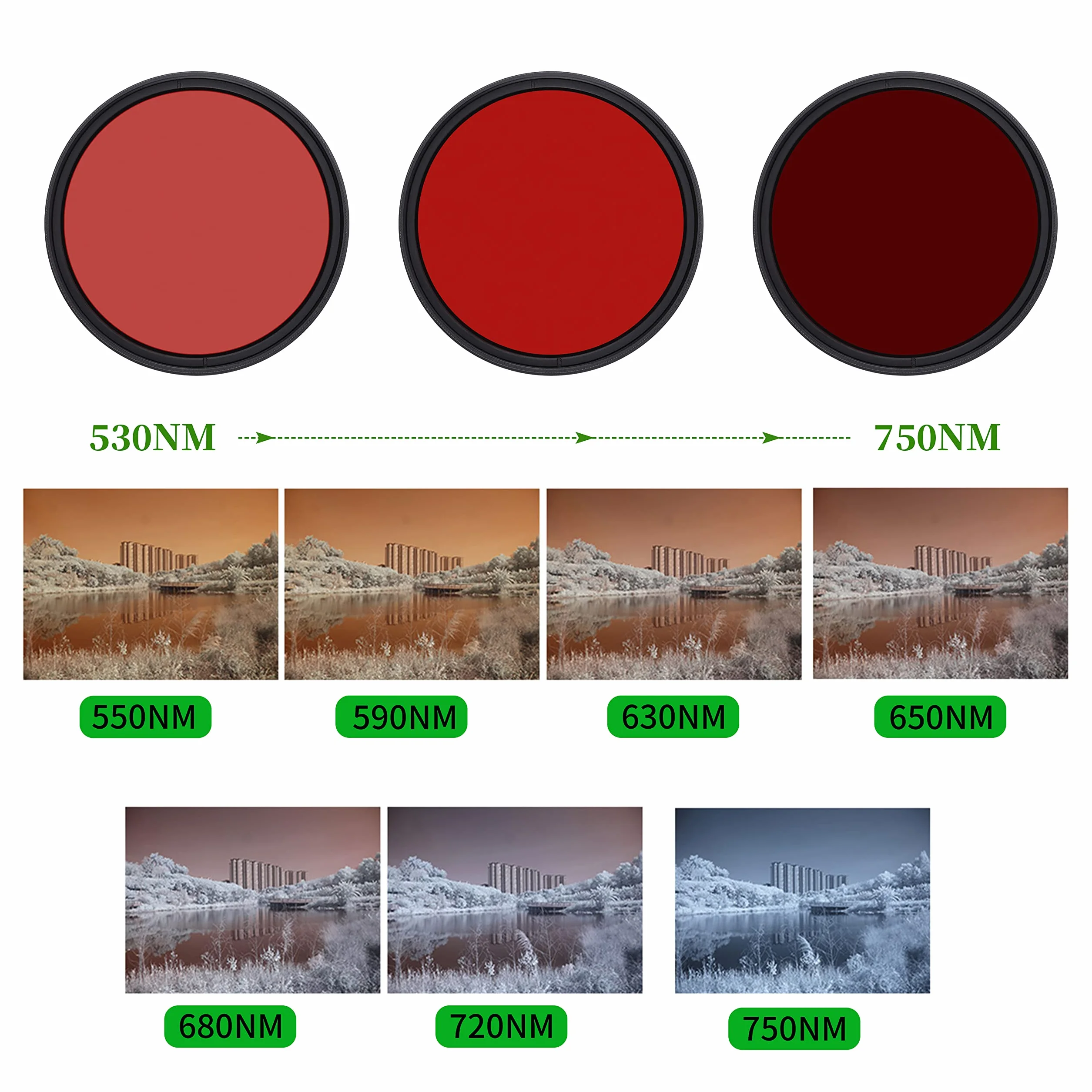 Fotga 82 mm, 6 in 1, filtro per lenti a raggi infrarossi, regolabile da 530 nm a 650 nm, 680 nm, 720 nm, 750 nm