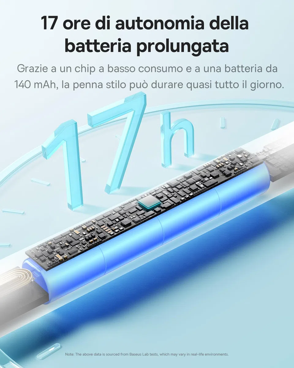 [1:1 Originale] Baseus Penna Compatibile con iPad 2018-2025, Abbinamento Illimitato, 32 Funzioni Personalizzabili, 17h Batteria, Pencil per iPad 6/7/8/9/10, Pro 11“/12.9“/13“, Air 3/4/5/6, mini 5/6