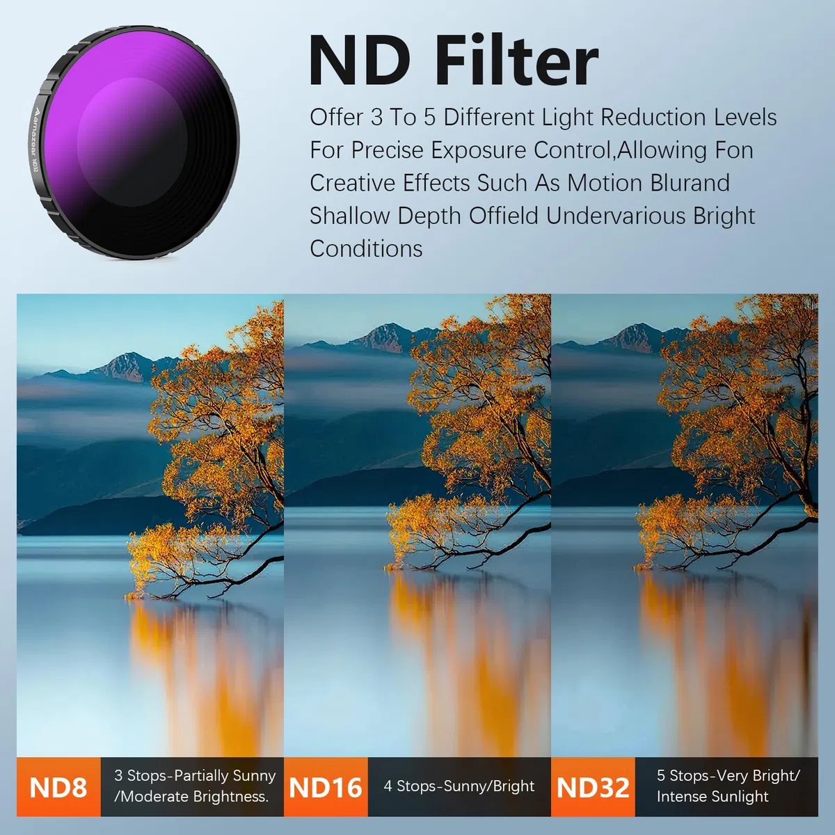 Set di filtri ND e CPL per DJI Nano, accessori Nano, confezione da 4 pezzi ND8 + ND16 + ND32 + CPL Kit di filtri di ricambio per lenti | Vetro ottico | HD | Resistente all'olio | Facile da usare |