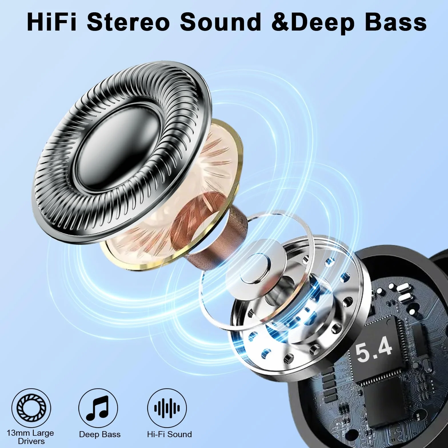 Cuffie Bluetooth 5.4 Sport, 2026 Auricolari Bluetooth con 6D Bass Stereo, IP7 Impermeabile Cuffie Senza Fili, 50 Ore Cuffie In Ear Cancellazione Rumore ENC e 4 HD Mics, HiFi Cuffiette LED Display