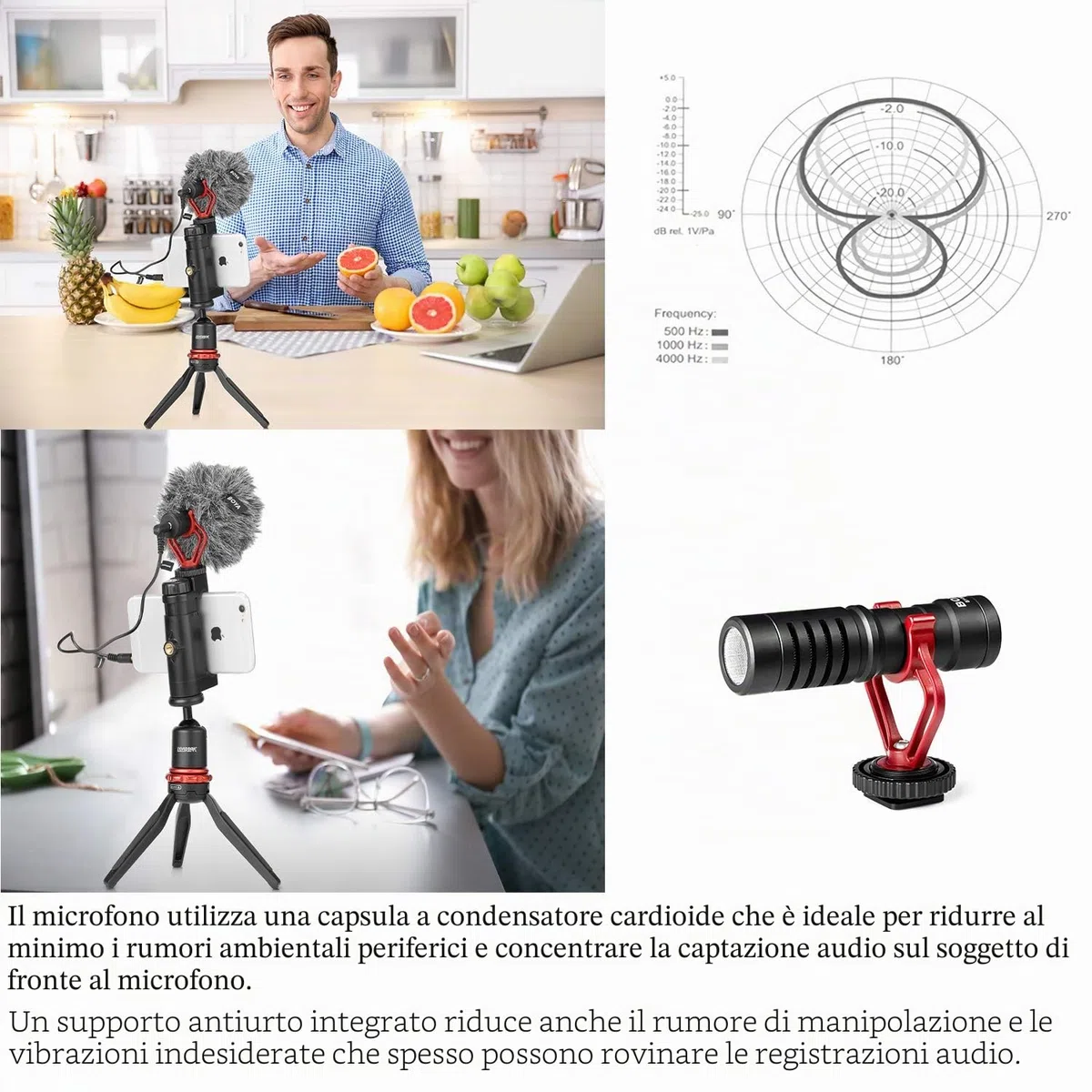 BOYA Compact On Camera Shotgun Video Microphone Youtube Vlogging Facebook Livestream Recording Compatibile con Mic iPhone HuaWei Smartphone DJI Osmo Mobile Plus, per Canon Nikon Sony DSLR Telecamere
